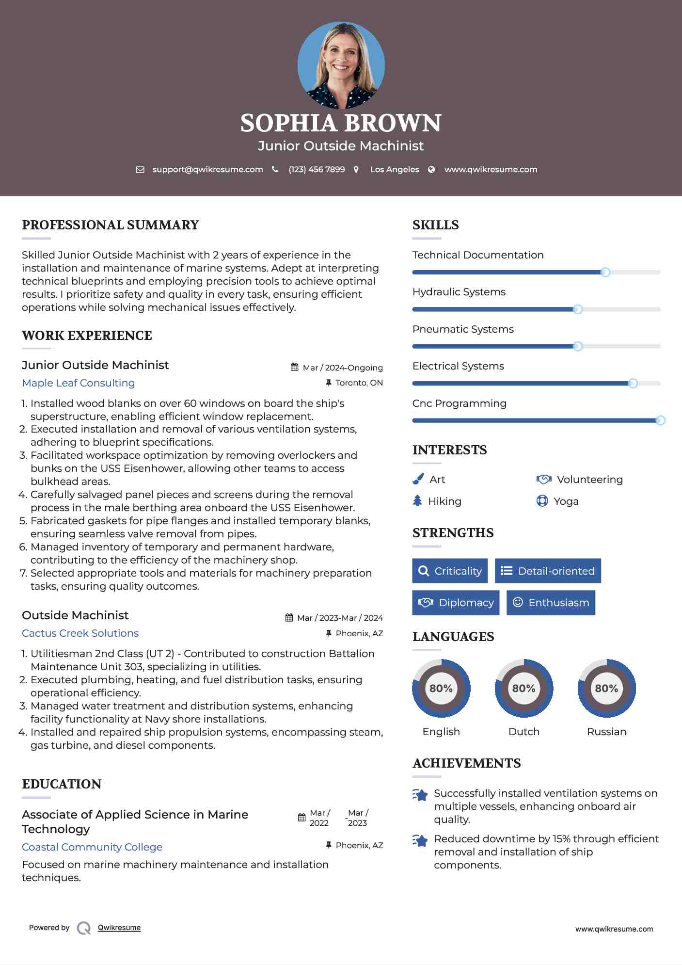 Junior Outside Machinist Resume Sample