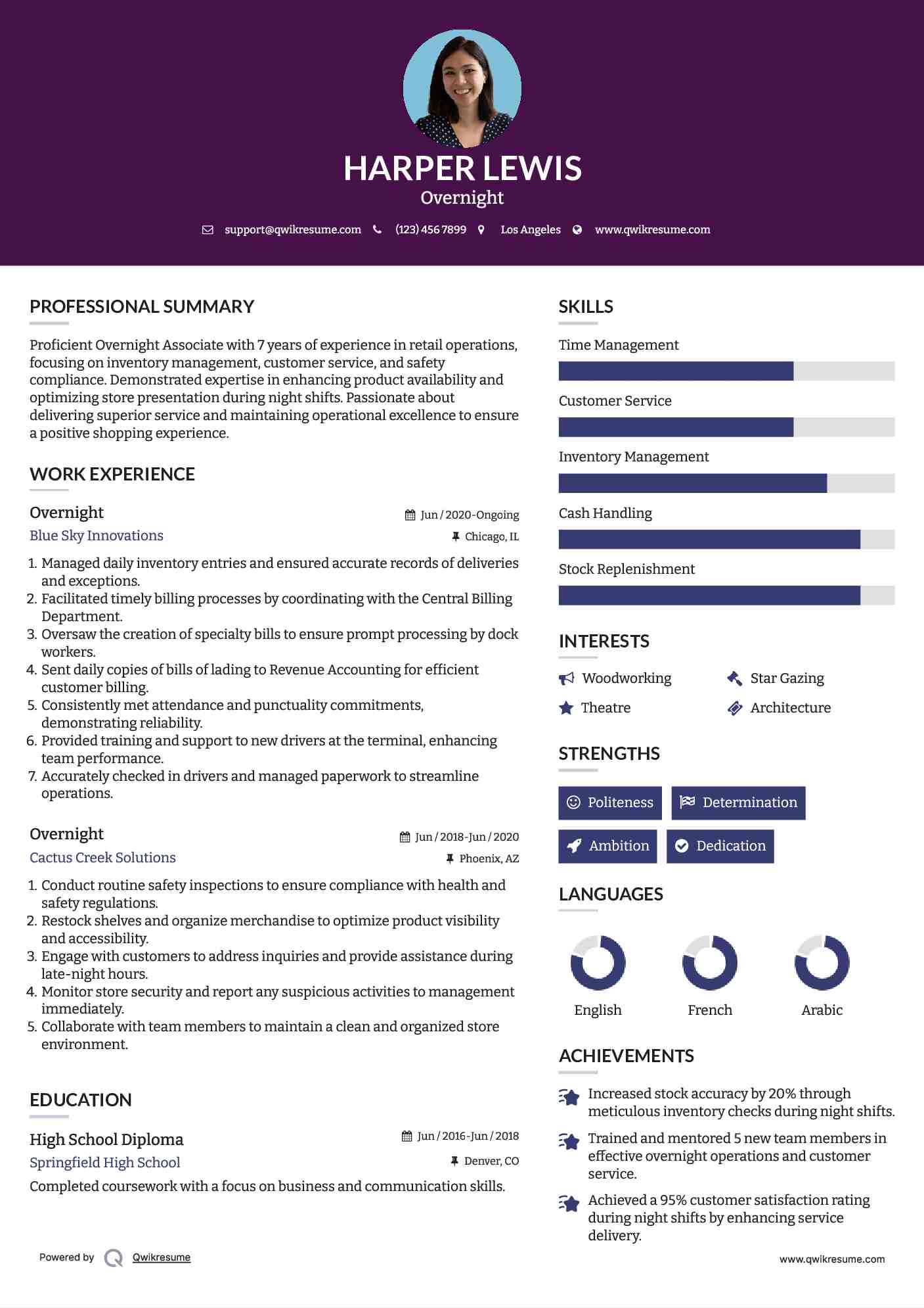 Overnight Resume Model