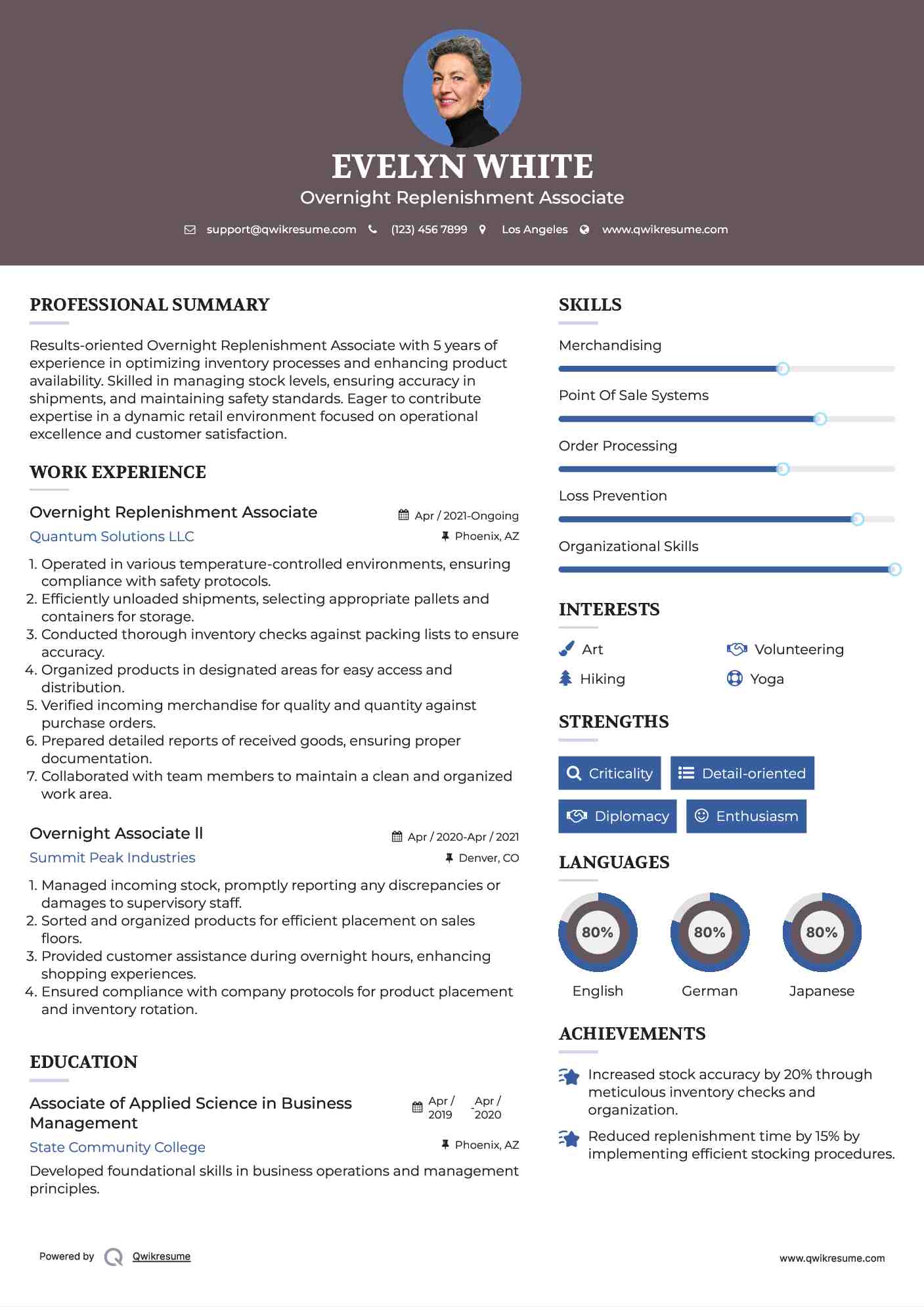 Overnight Replenishment Associate Resume Sample