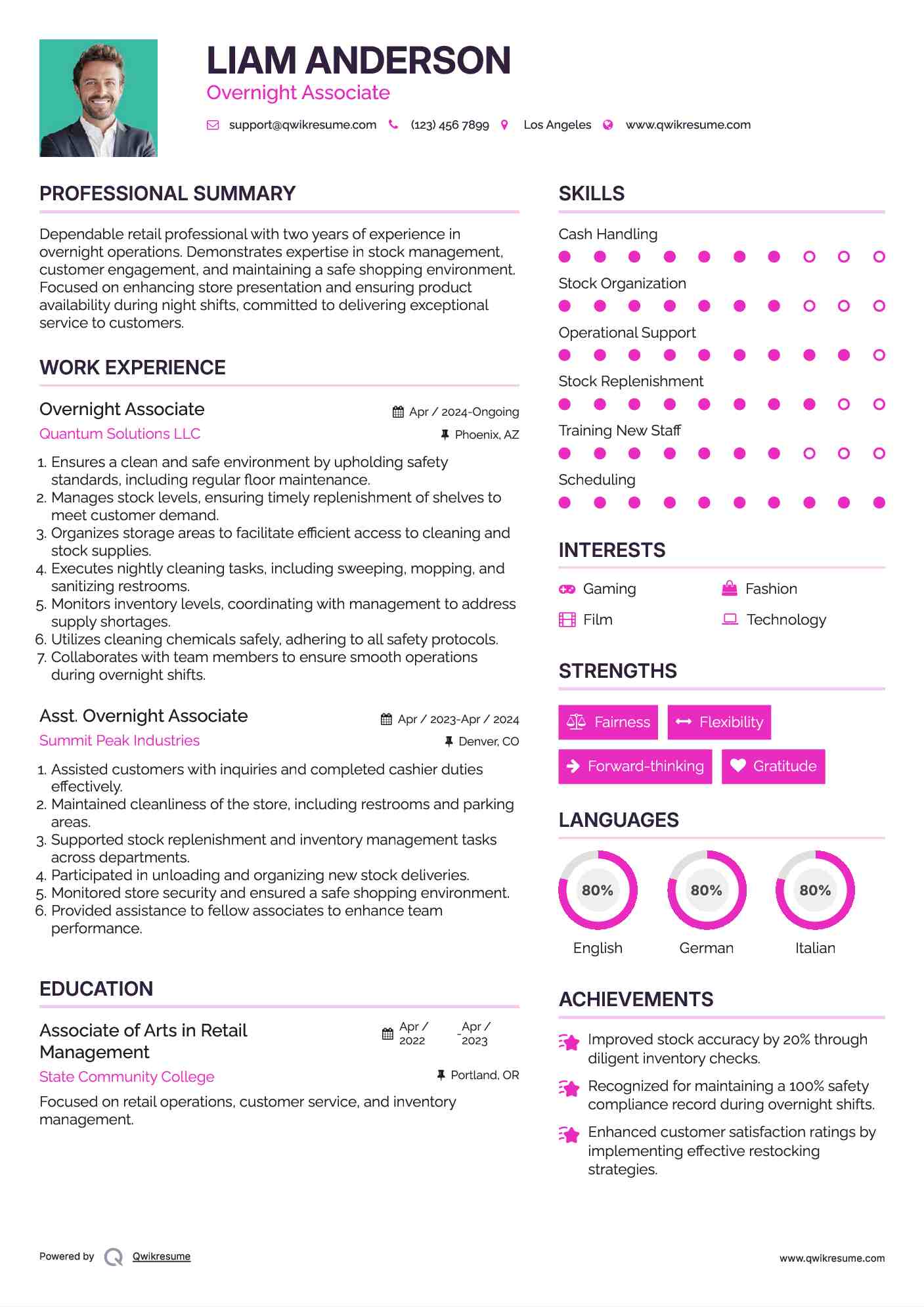 Overnight Associate Resume Template