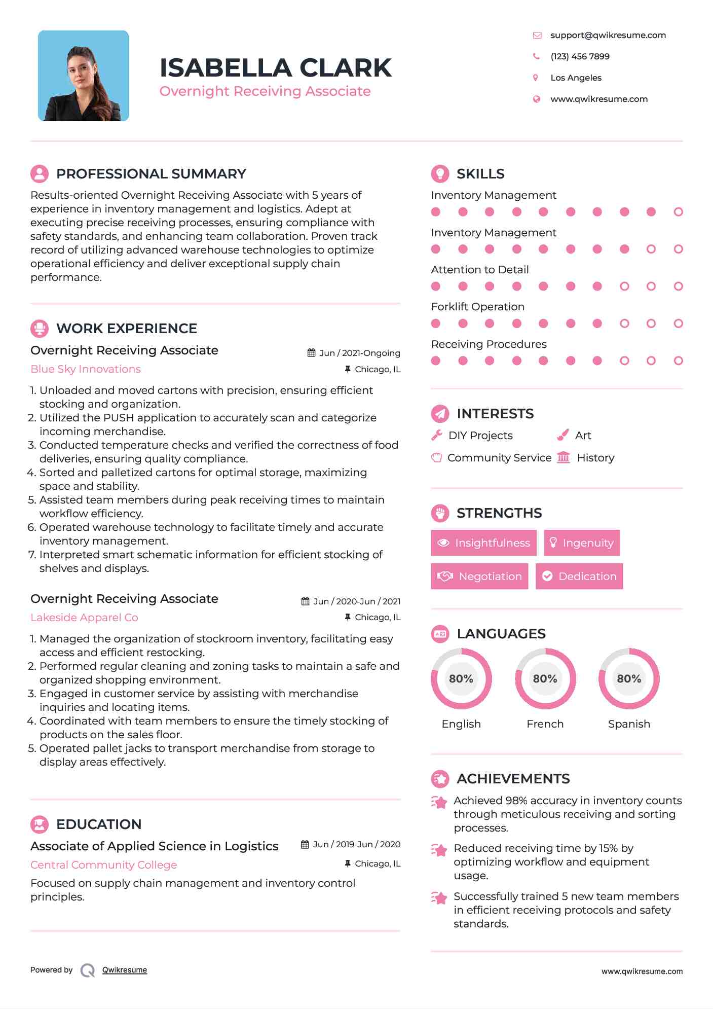 Overnight Receiving Associate Resume Template