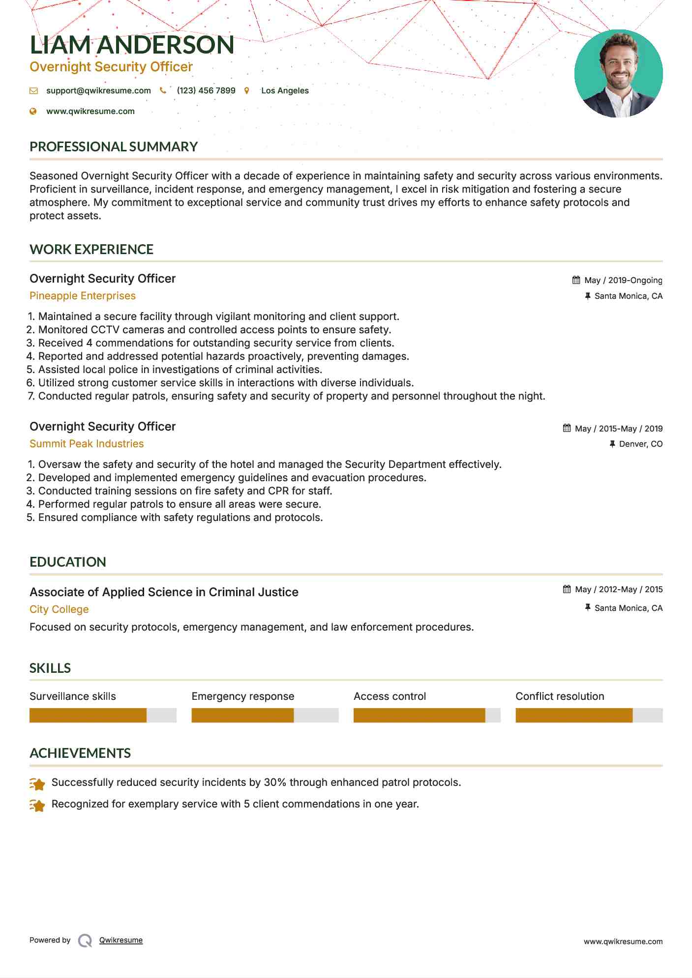 Overnight Security Officer Resume Template