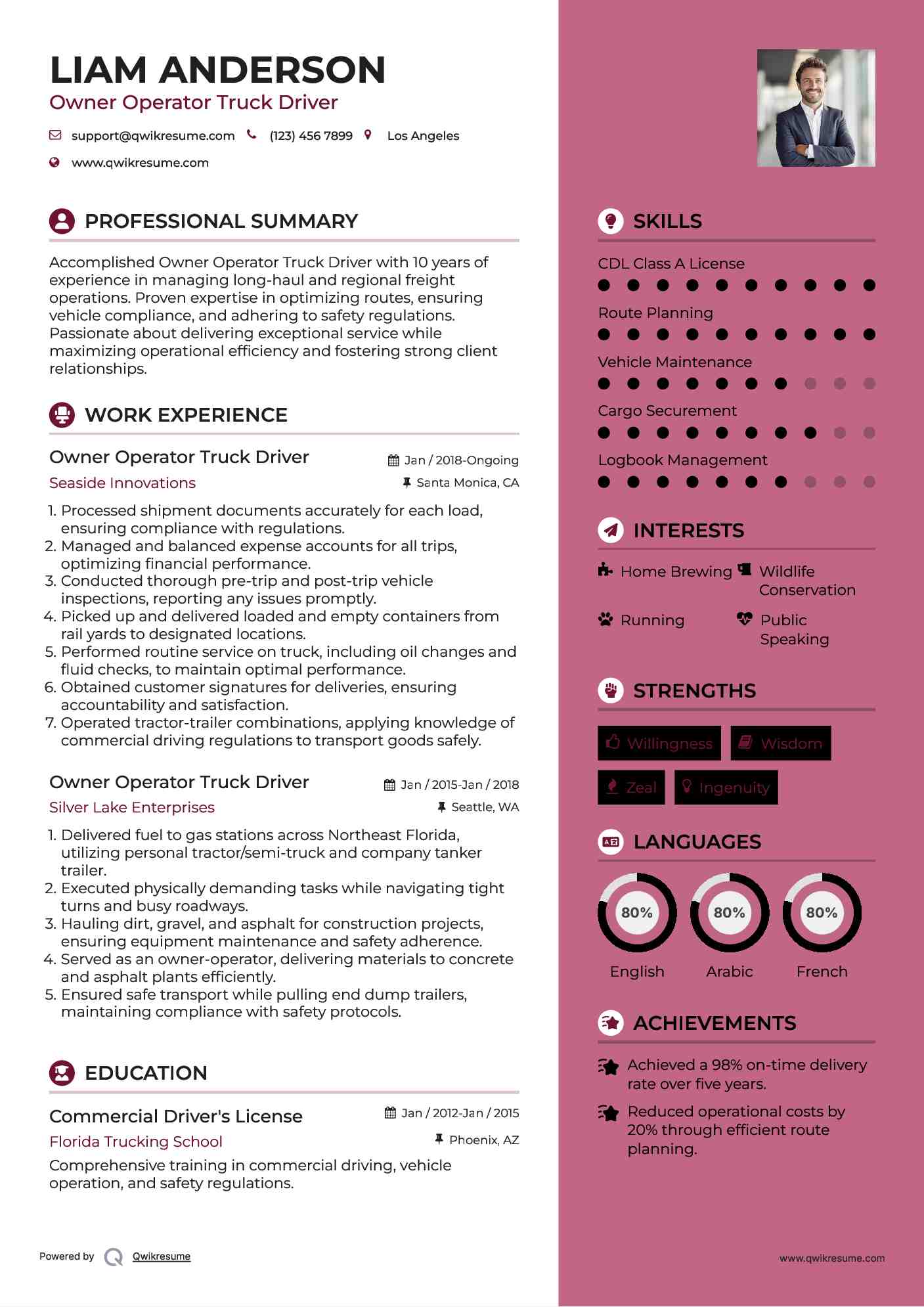 Cargo Van Owner Operator Requirements At Troy Bellows Blog Cargo Van Owner Operator Requirements At Troy Bellows Blog