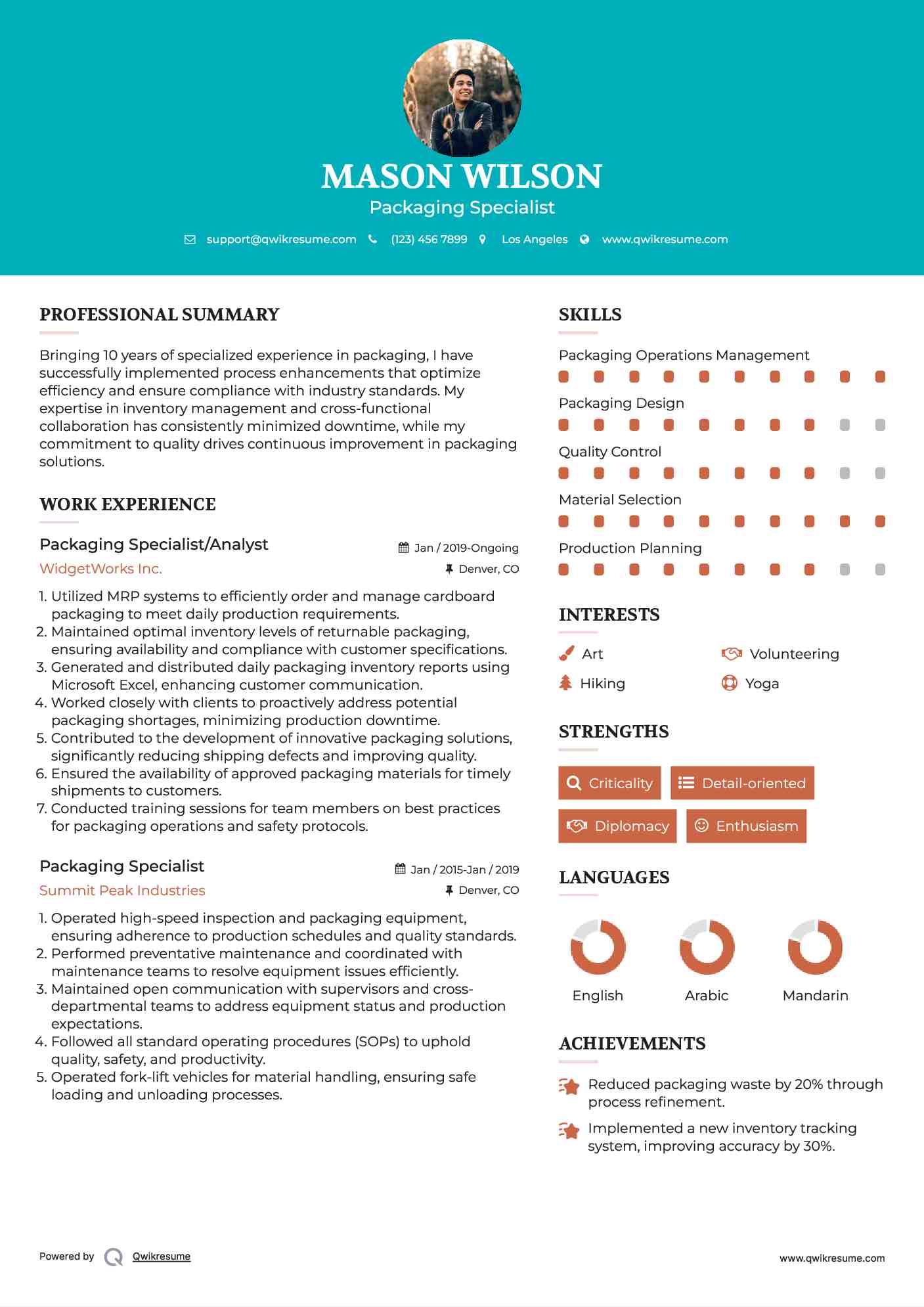 Packaging Specialist/Analyst Resume Template