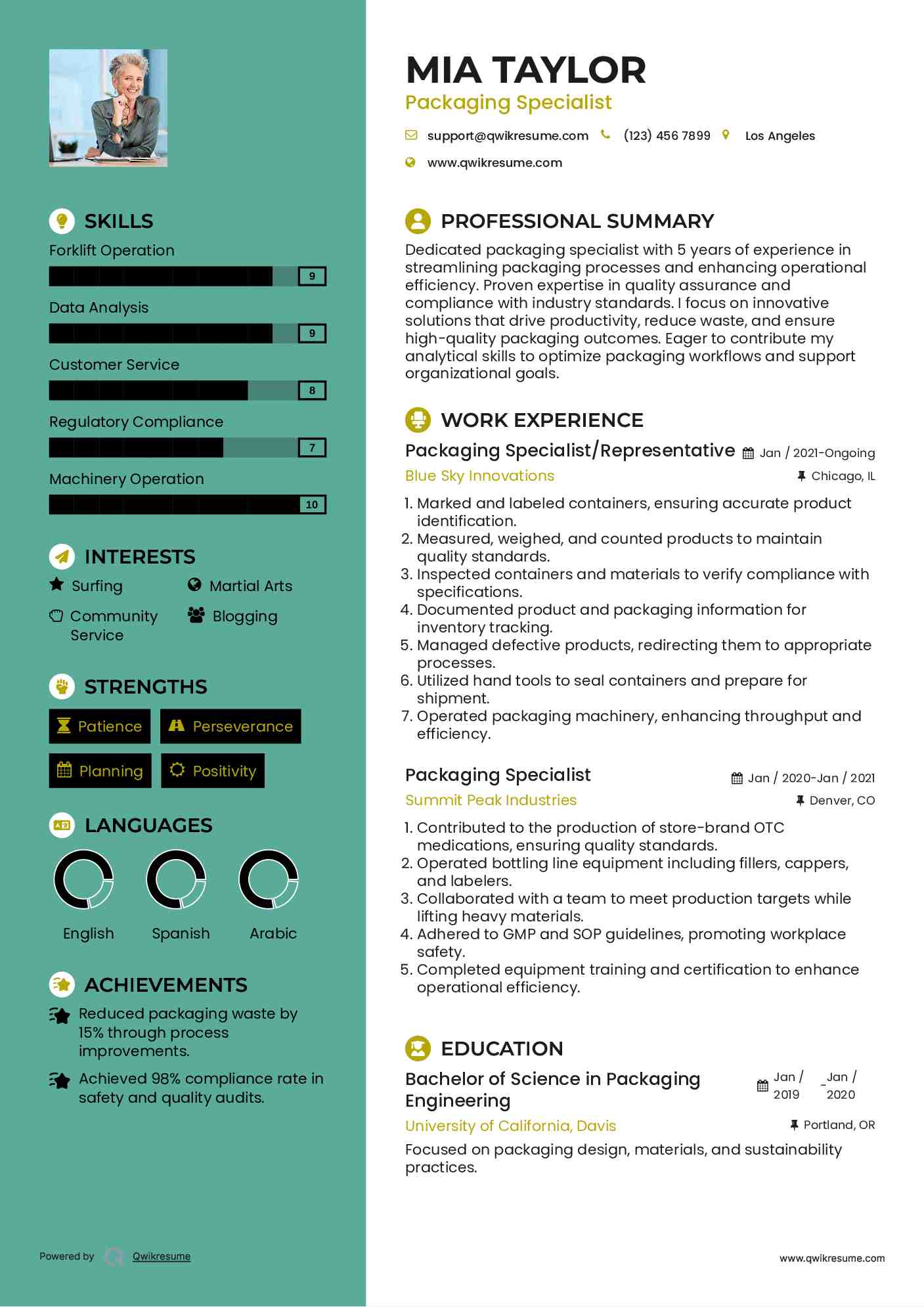 Packaging Specialist/Representative Resume Sample
