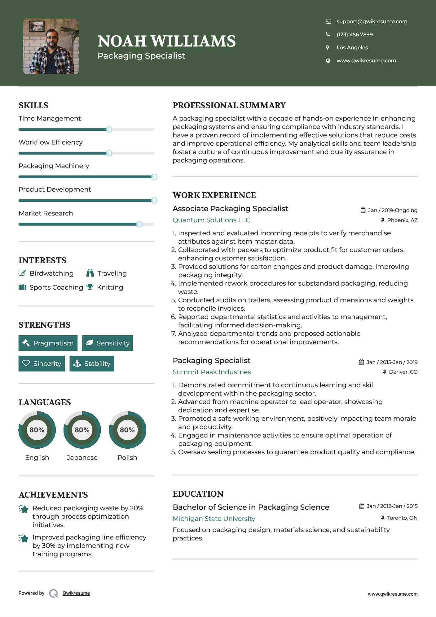 Associate Packaging Specialist  Resume Sample