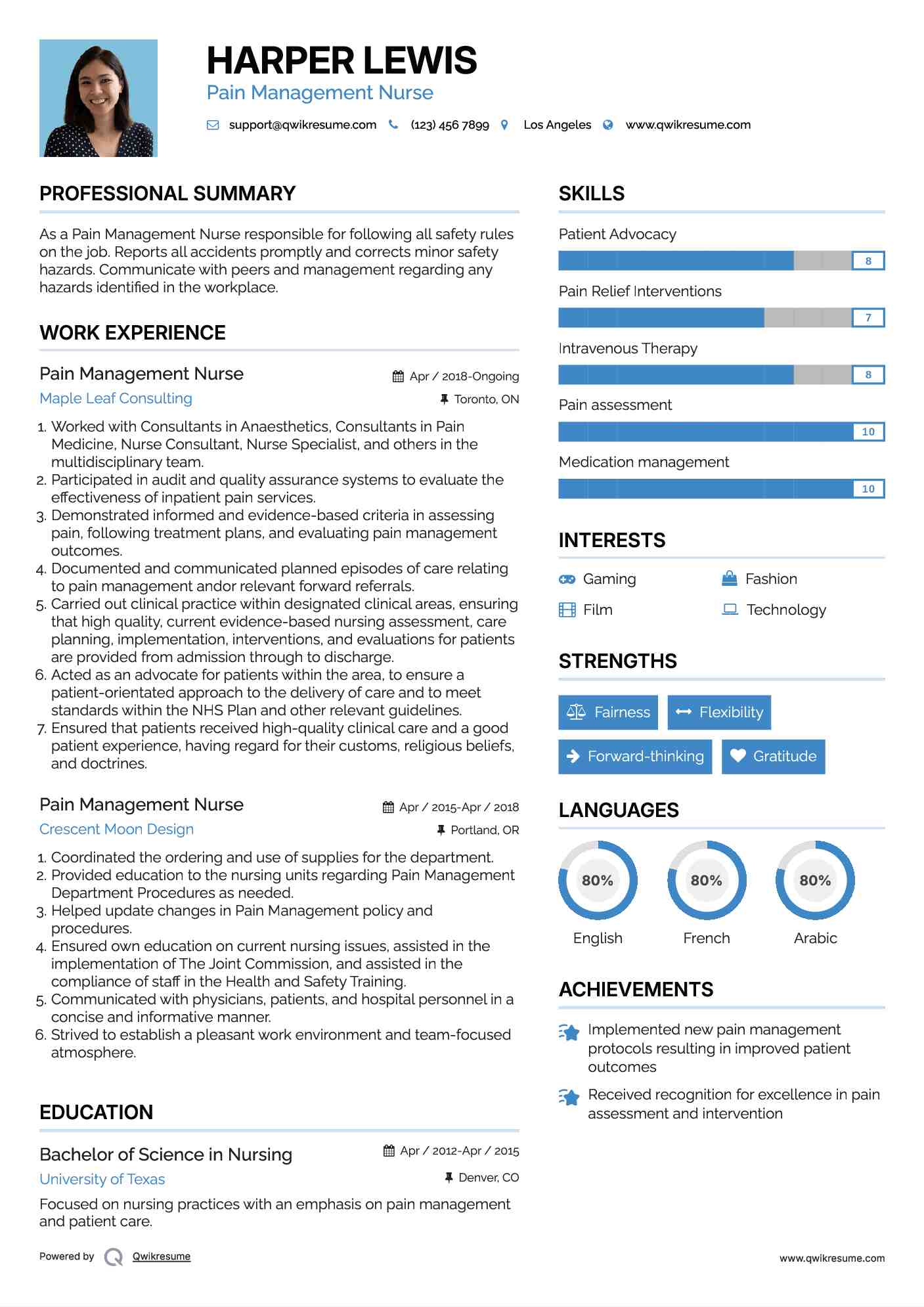 Pain Management Nurse Resume Example