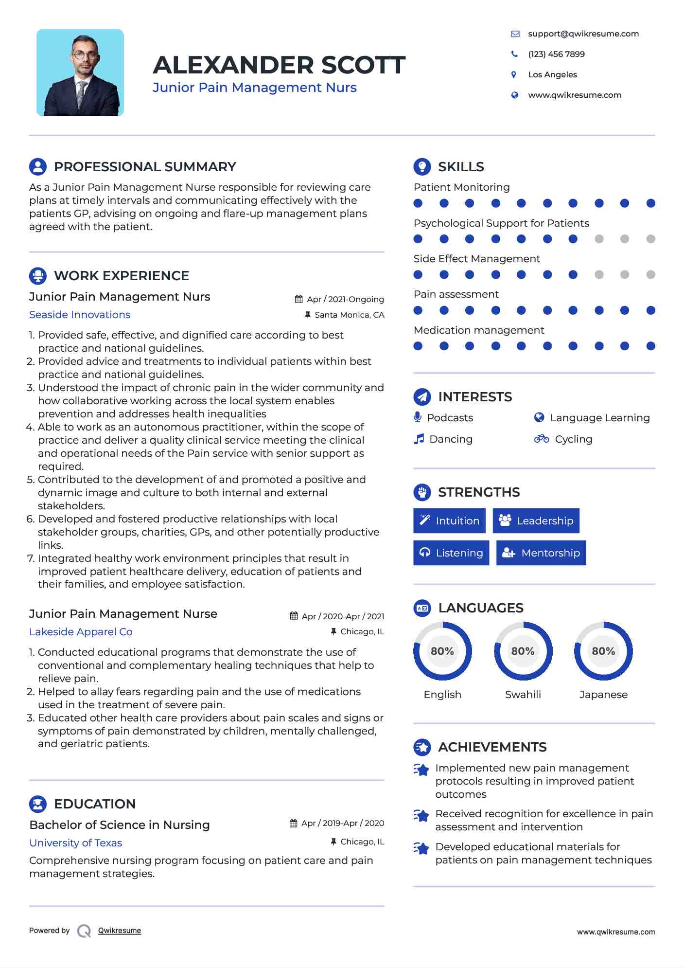 Junior Pain Management Nurs Resume Template