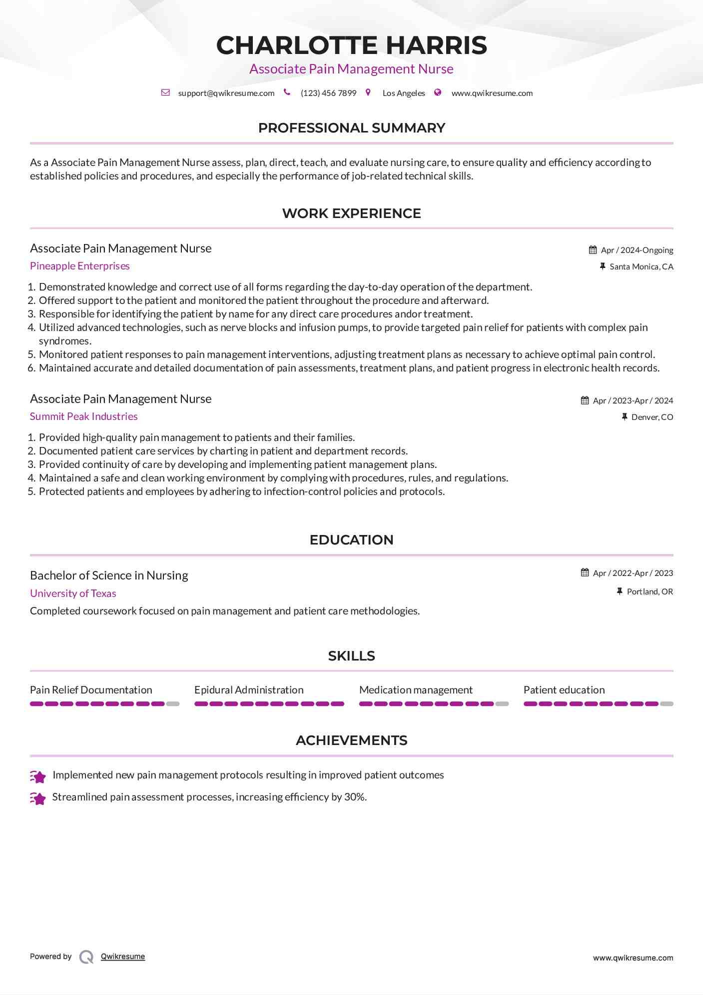 Associate Pain Management Nurse Resume Template