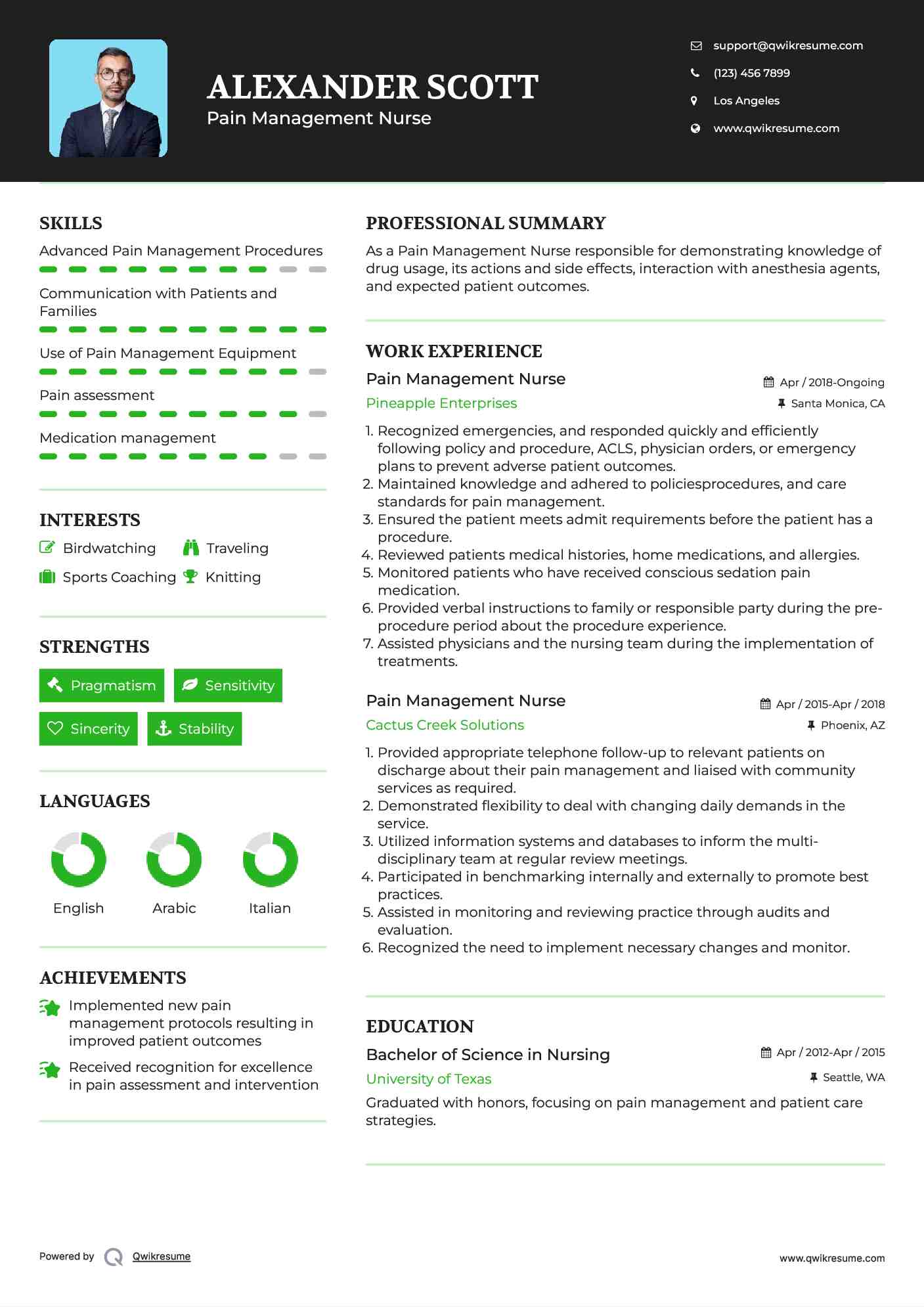 Pain Management Nurse Resume Model