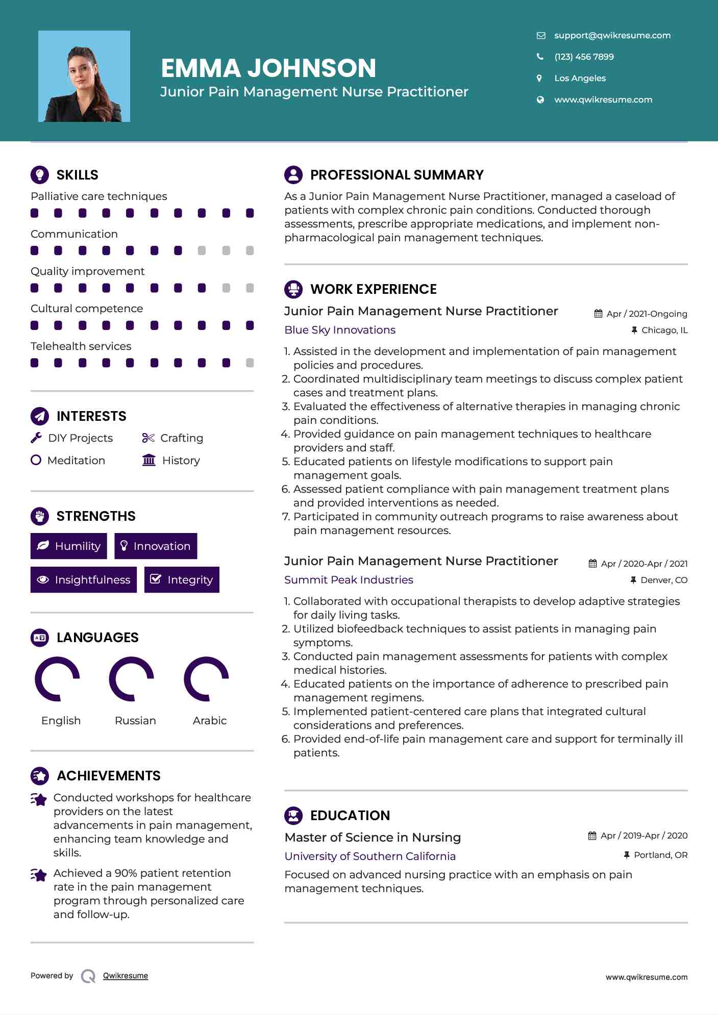 Junior Pain Management Nurse Practitioner Resume Template