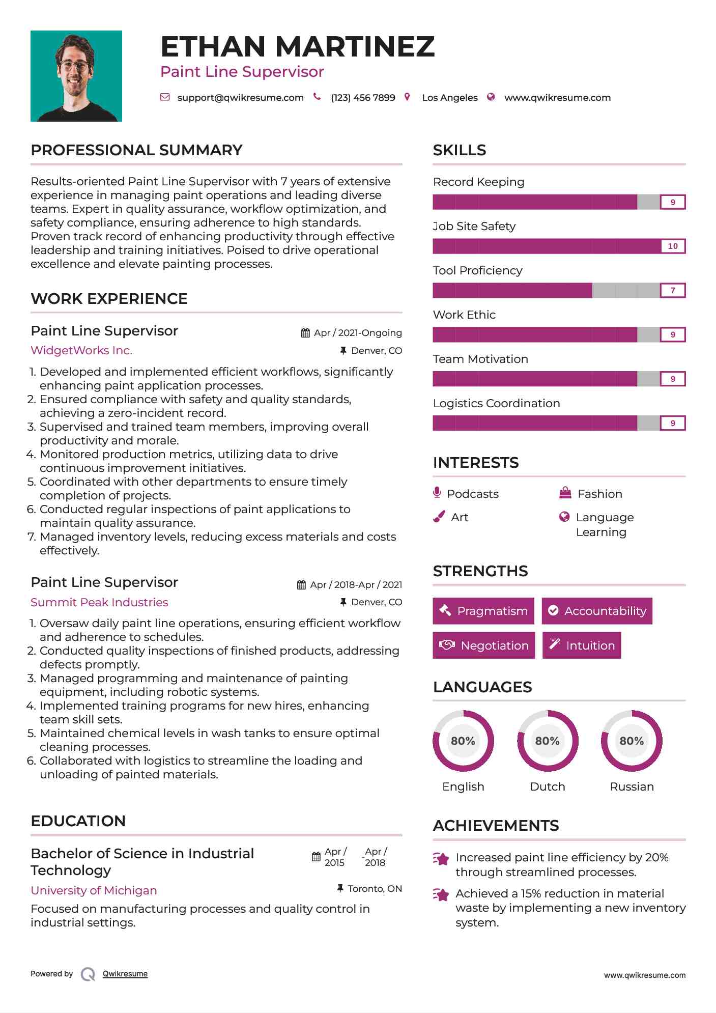 Paint Line Supervisor Resume Template