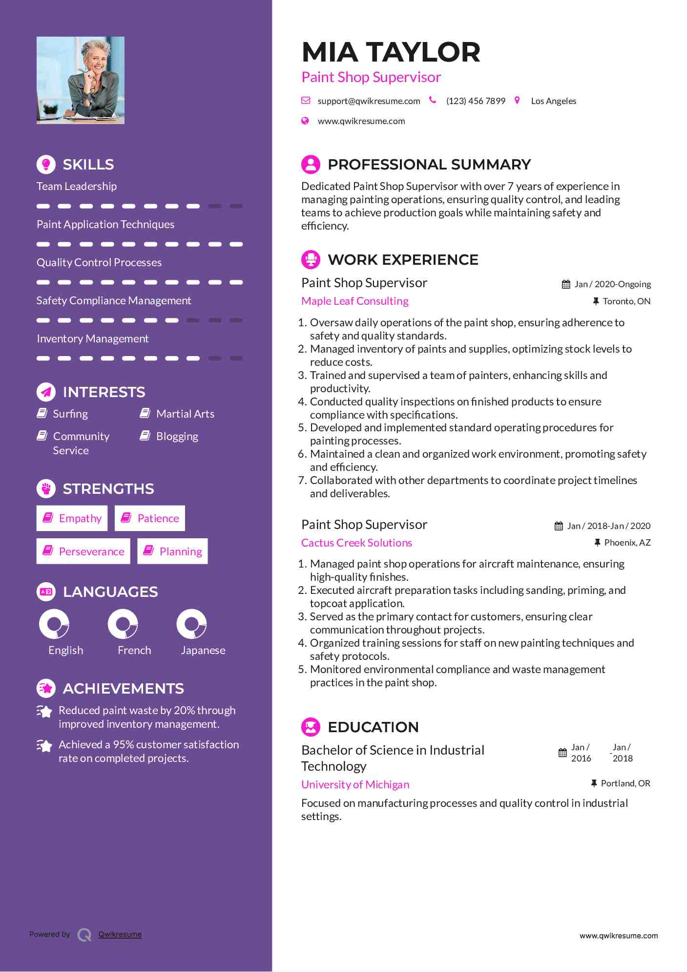 Paint Shop Supervisor Resume Model