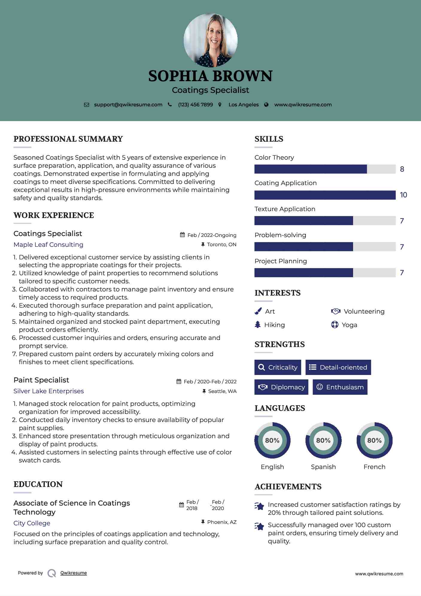 Coatings Specialist
 Resume Example