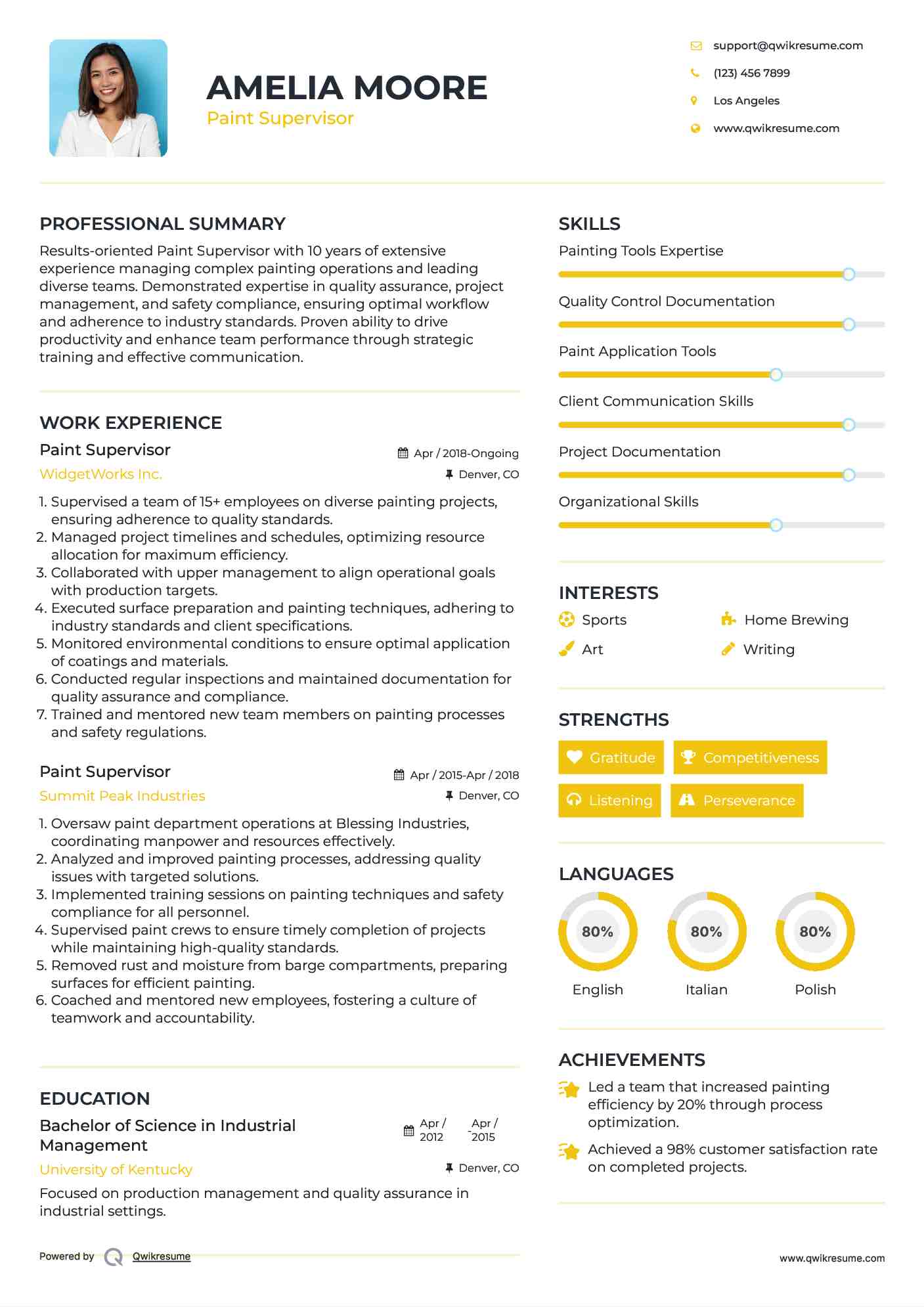 Paint Supervisor Resume Model