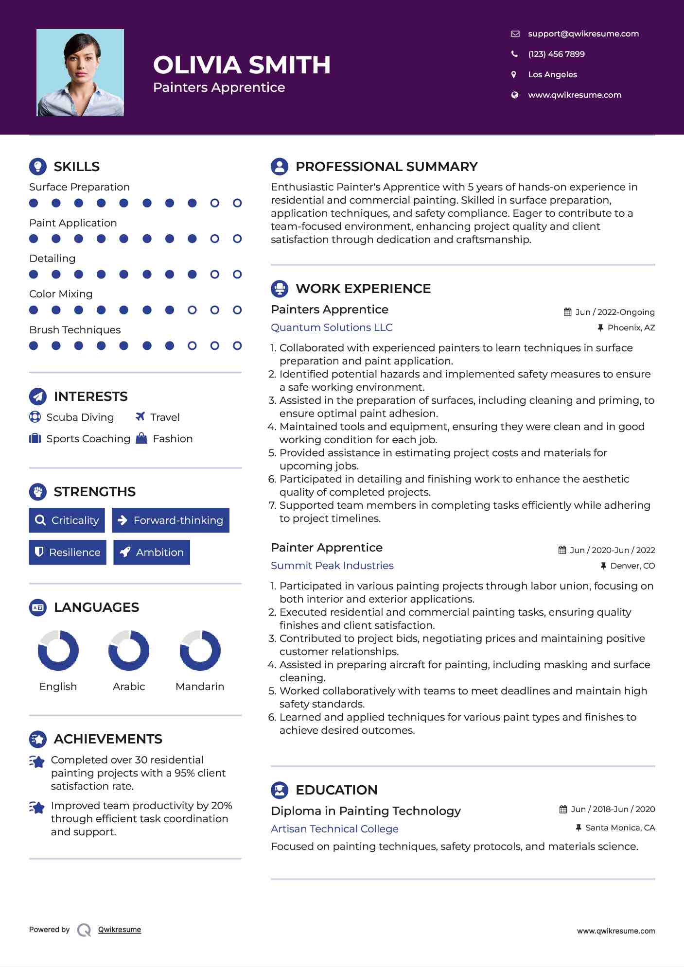 Painters Apprentice Resume Format
