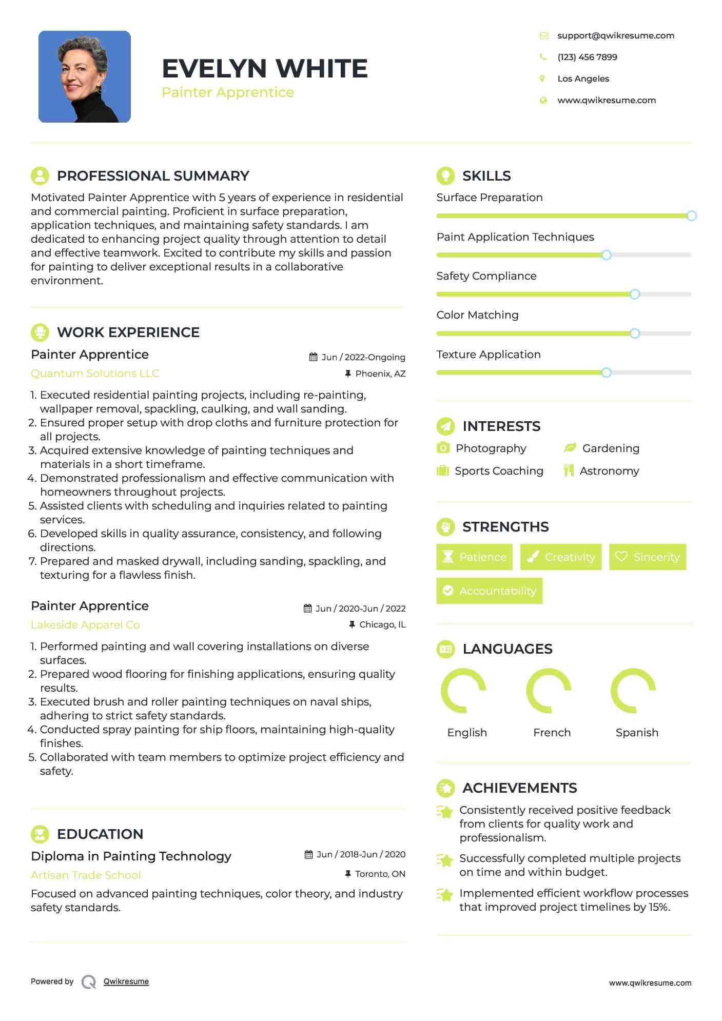 Job Description Of A Painter And Decorator Billingsblessingbags