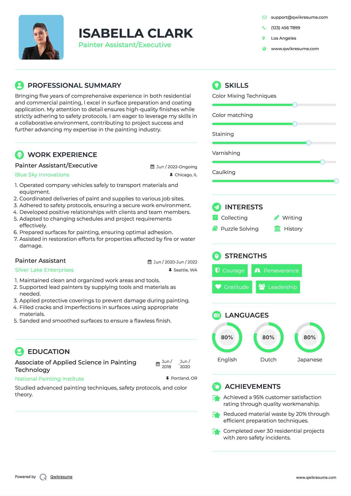 Painter Assistant/Executive Resume Template
