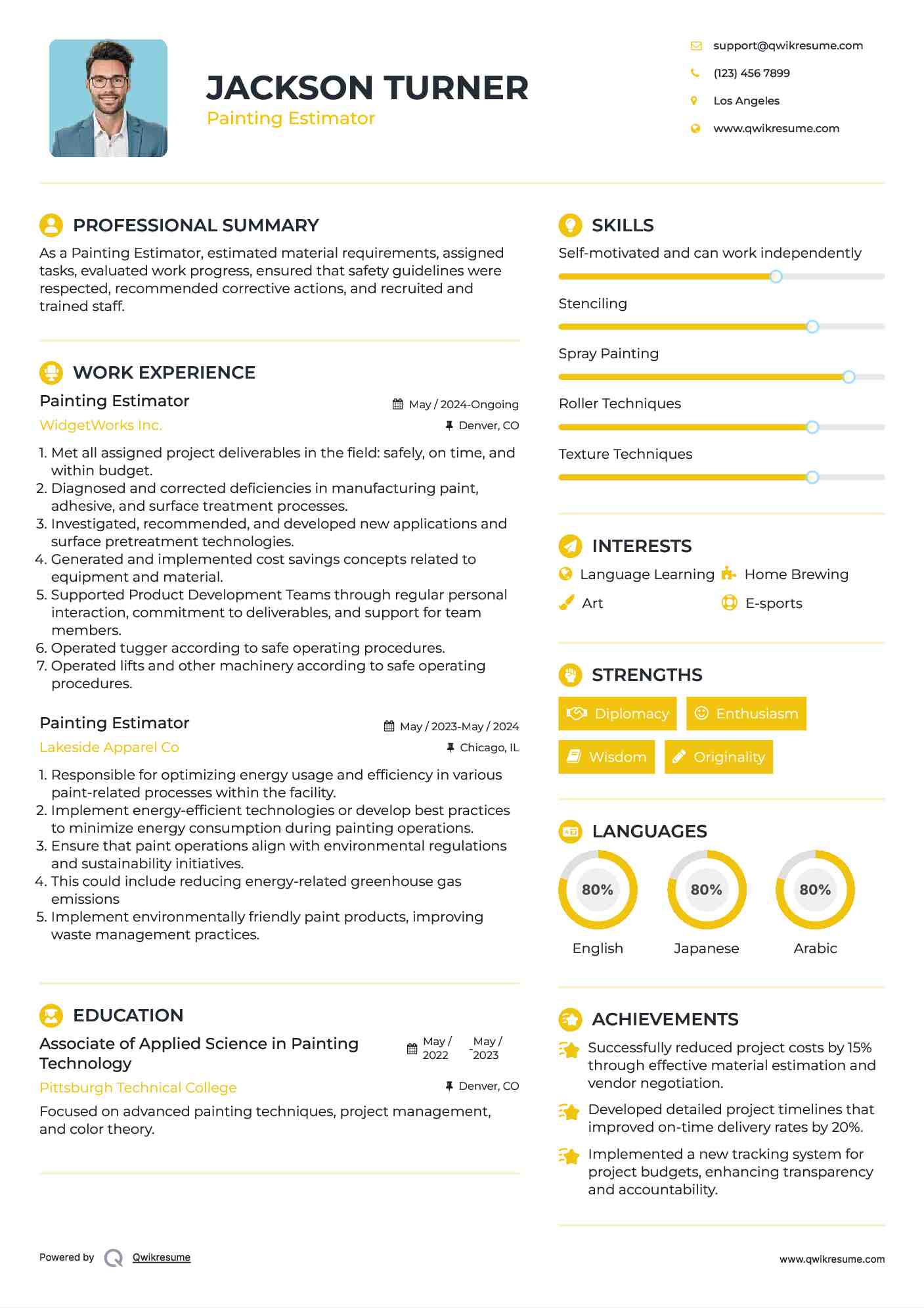 Painting Estimator Resume Template
