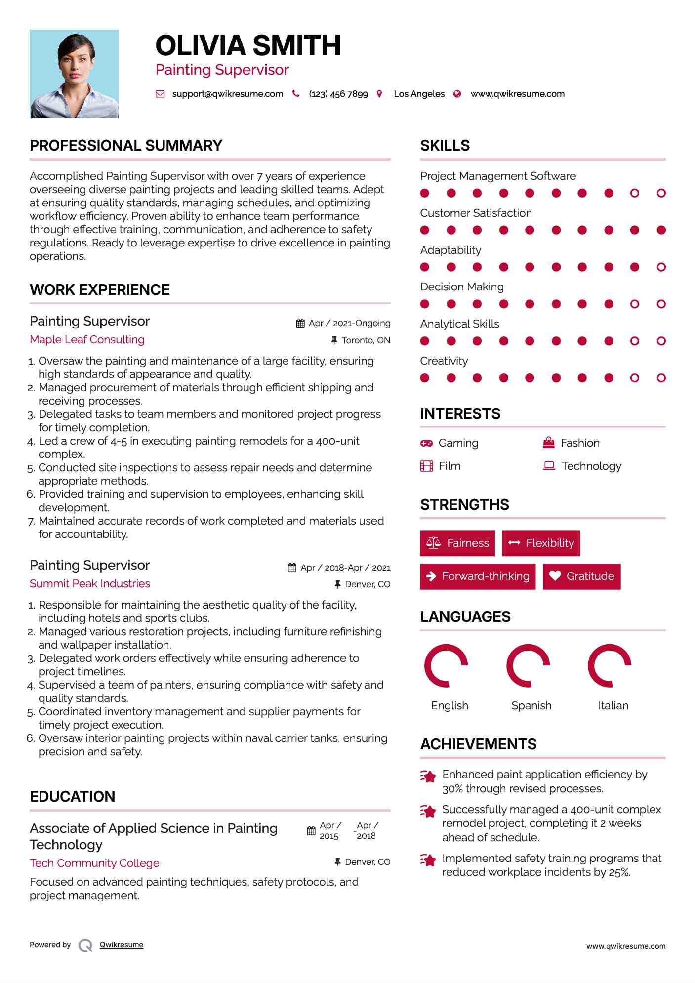 Painting Supervisor Resume Template