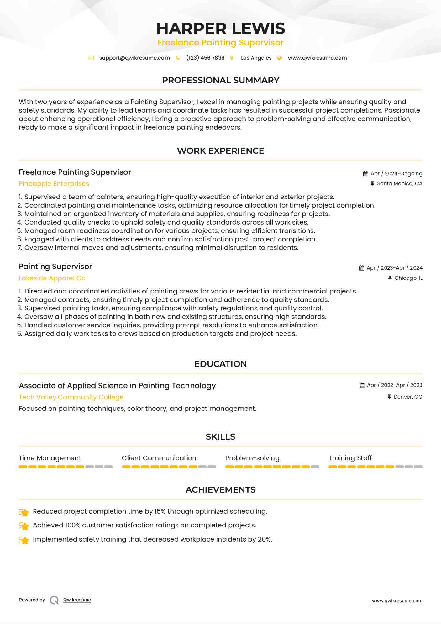 Freelance Painting Supervisor Resume Model