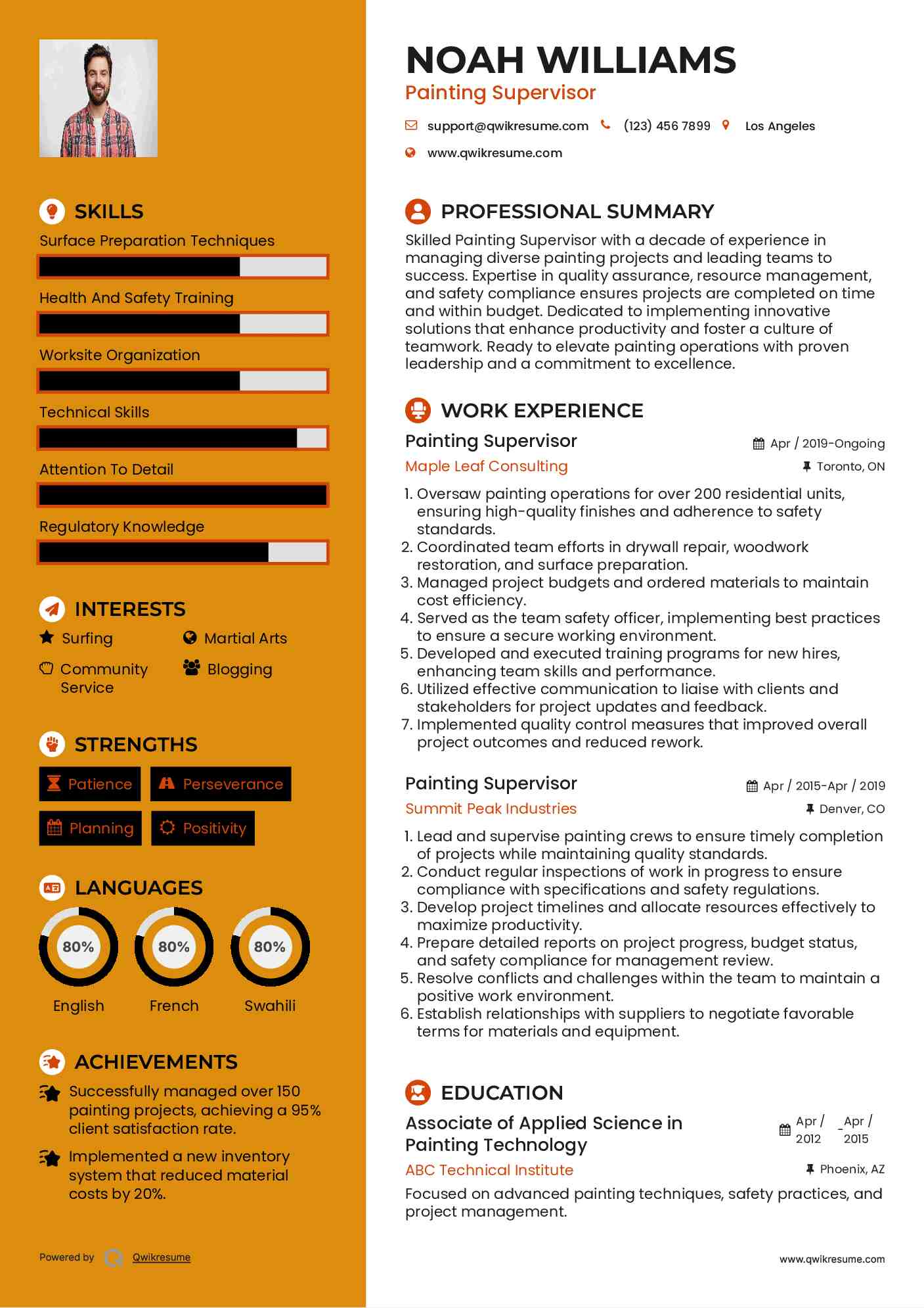 Painting Supervisor Resume Template