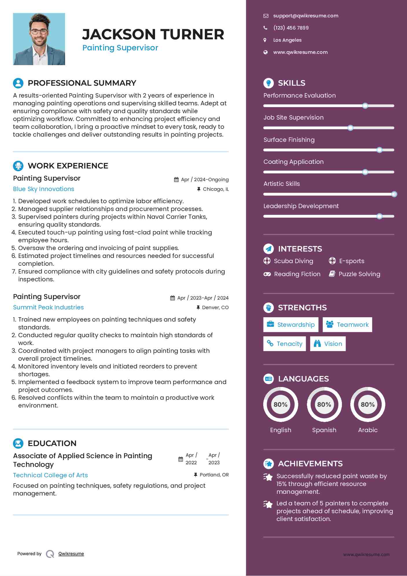 Painting Supervisor Resume Model