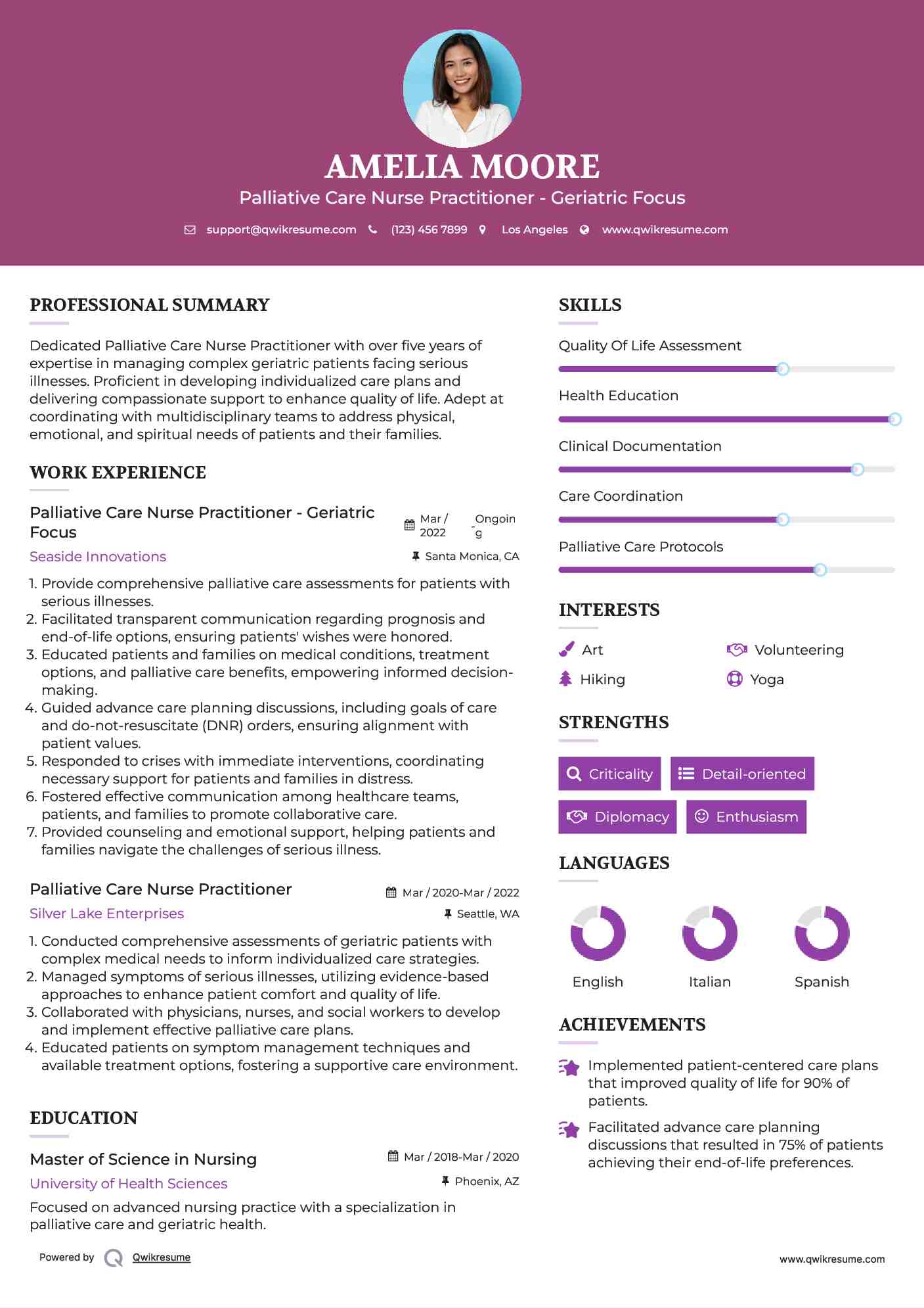 Palliative Care Nurse Practitioner - Geriatric Focus Resume Format