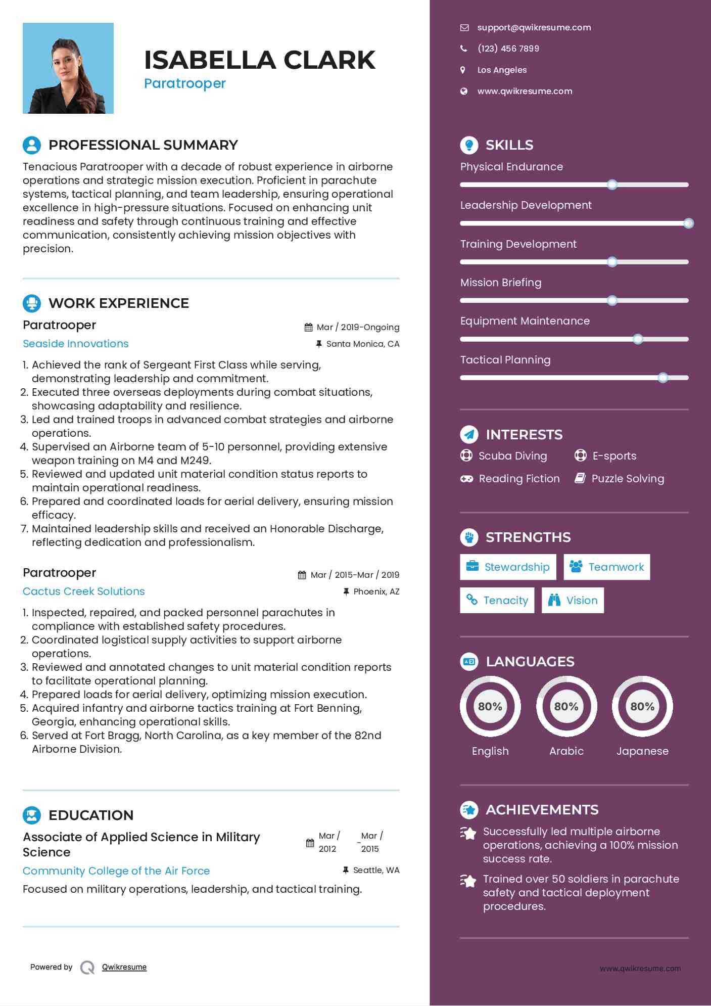 Paratrooper Resume Format