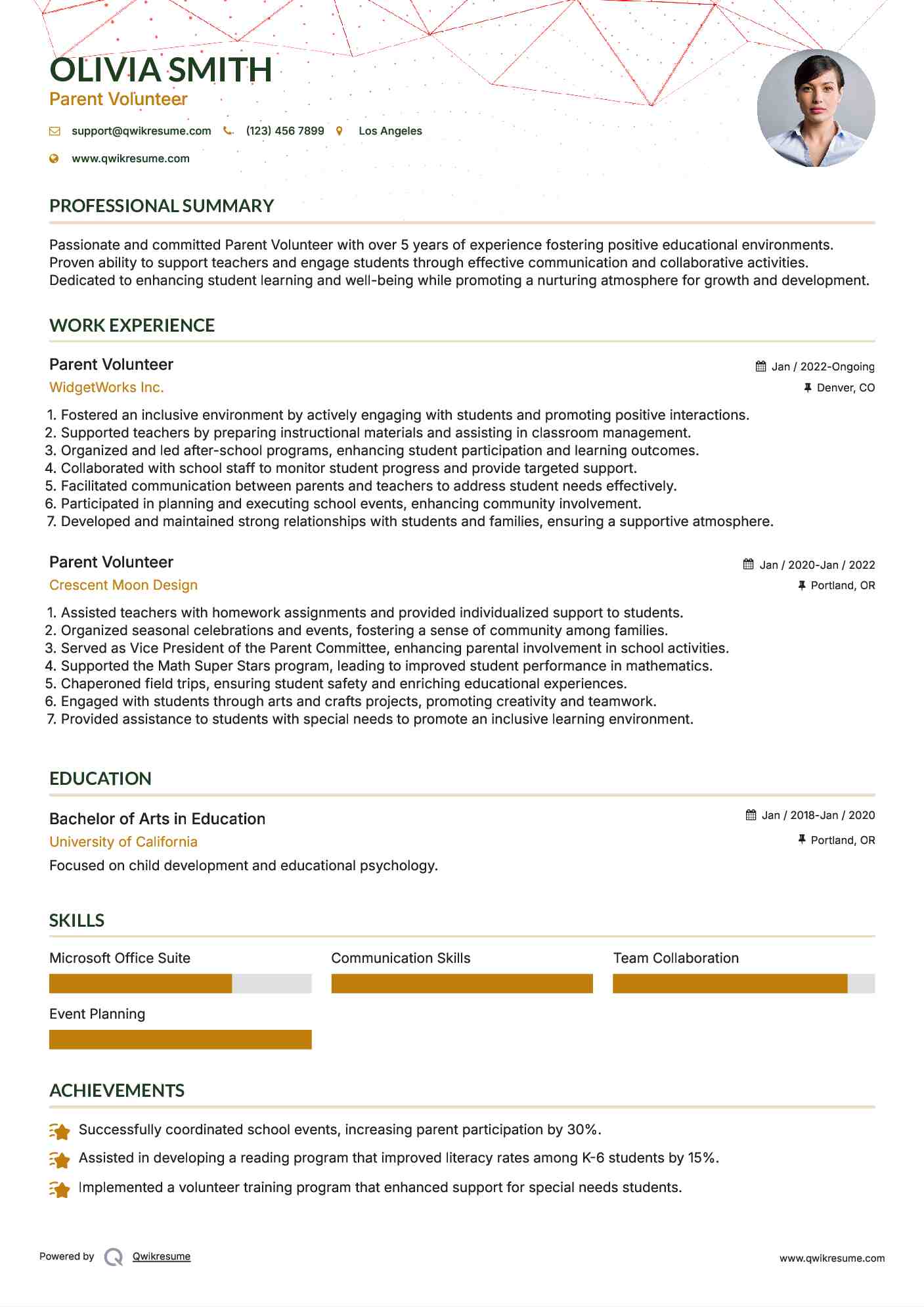 Parent Volunteer Resume Format