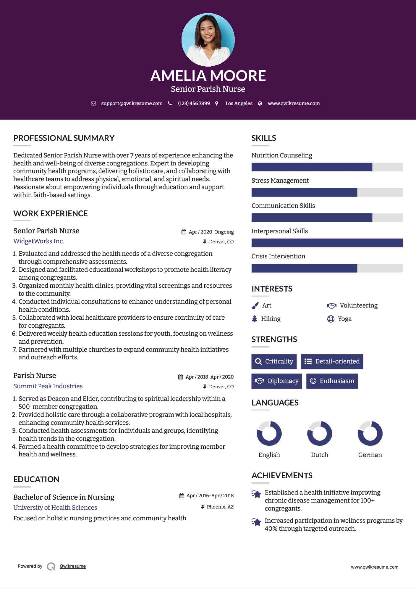 Senior Parish Nurse Resume Format