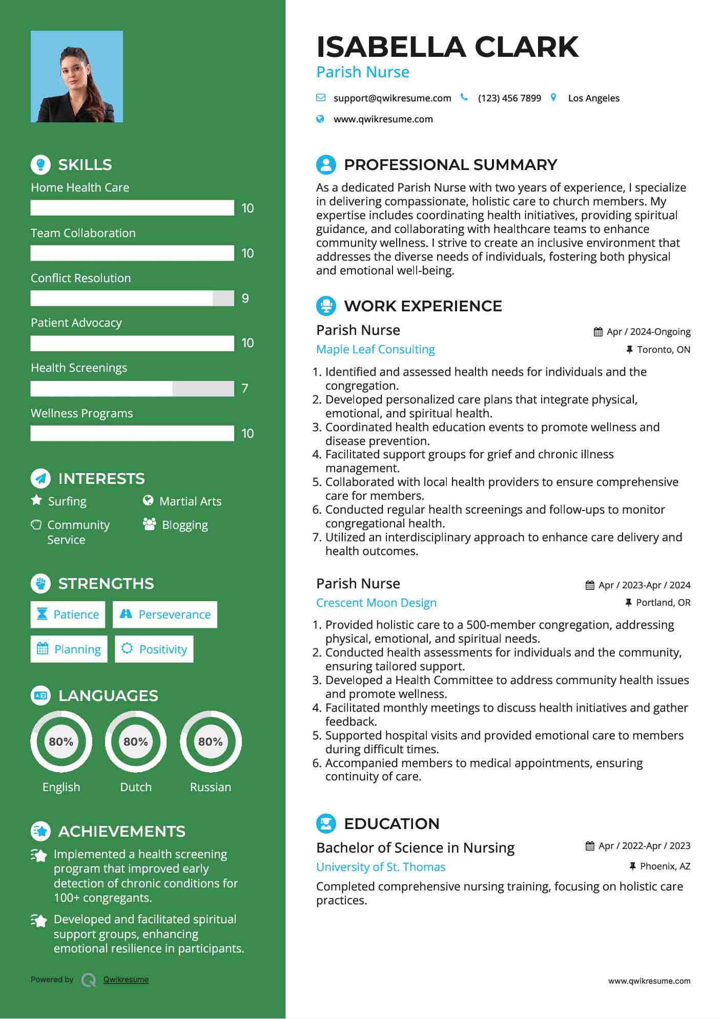 Parish Nurse Resume Sample