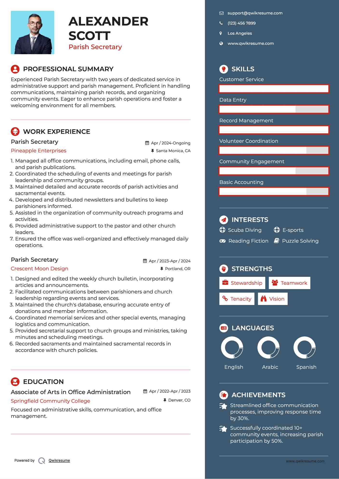 Parish Secretary Resume Model