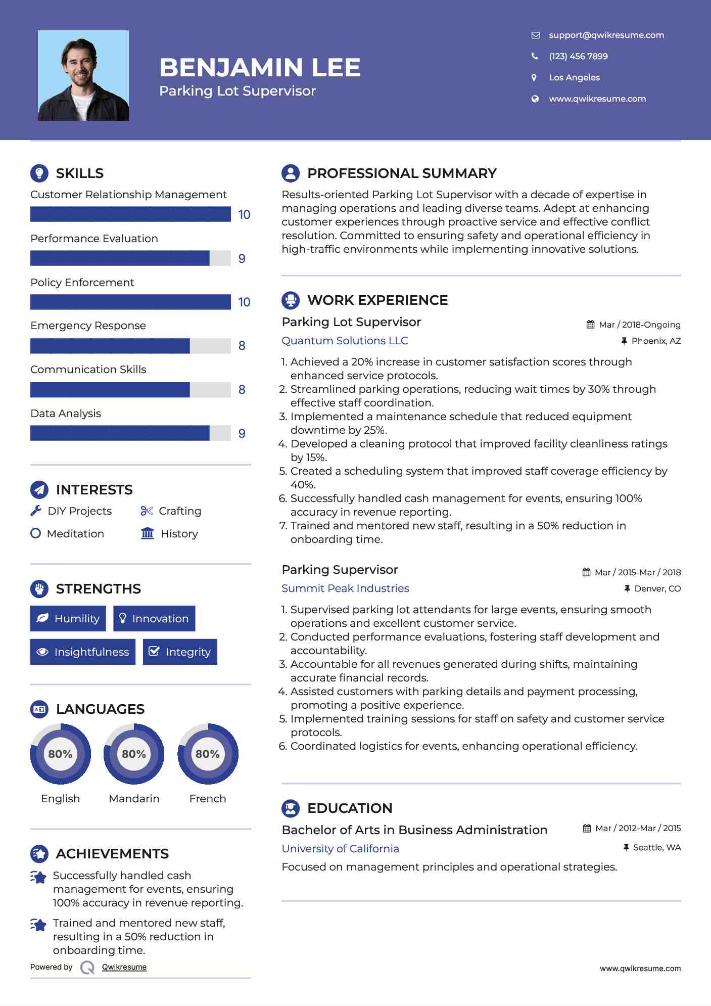 Parking Lot Supervisor Resume Model
