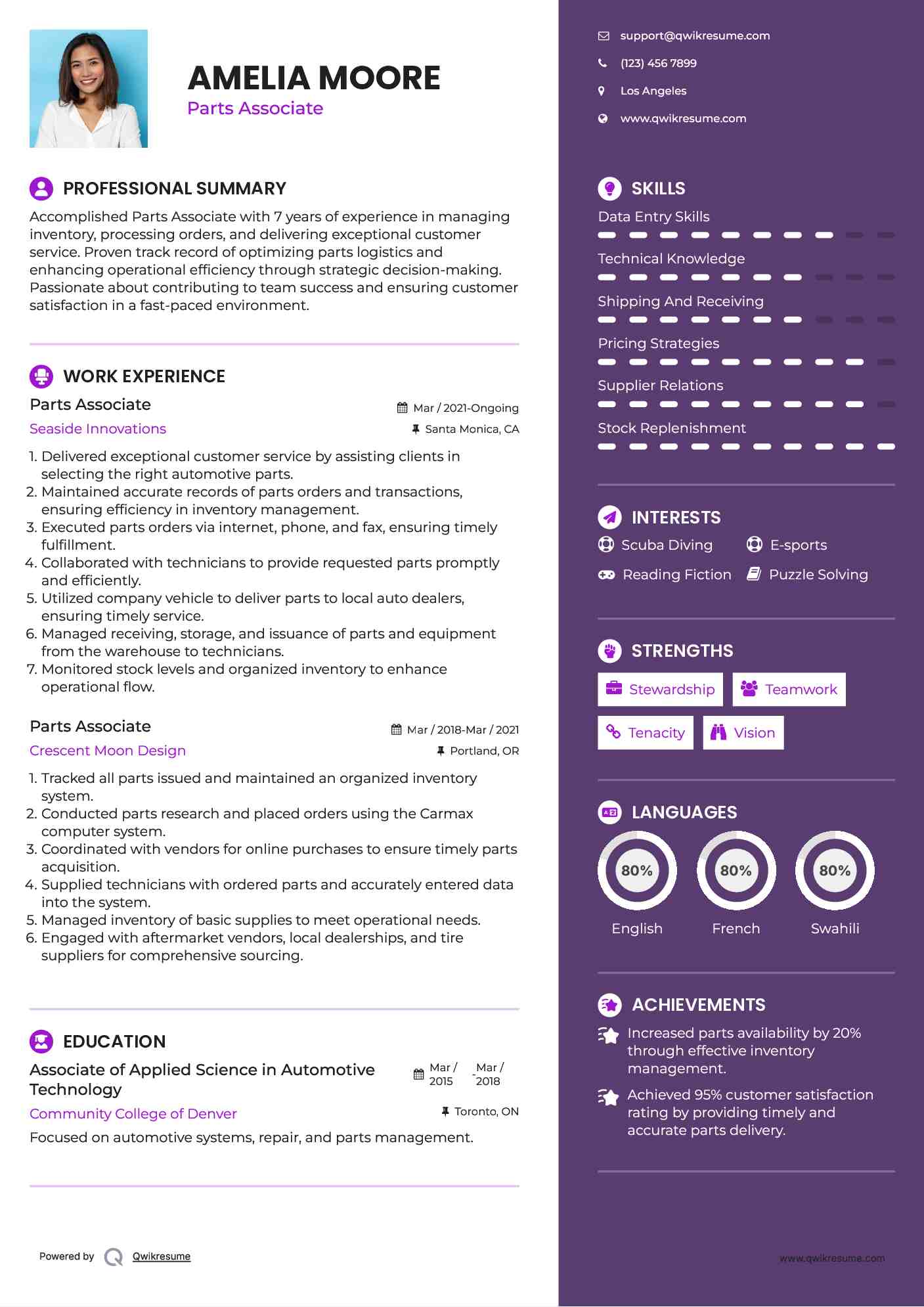Parts Associate Resume Model