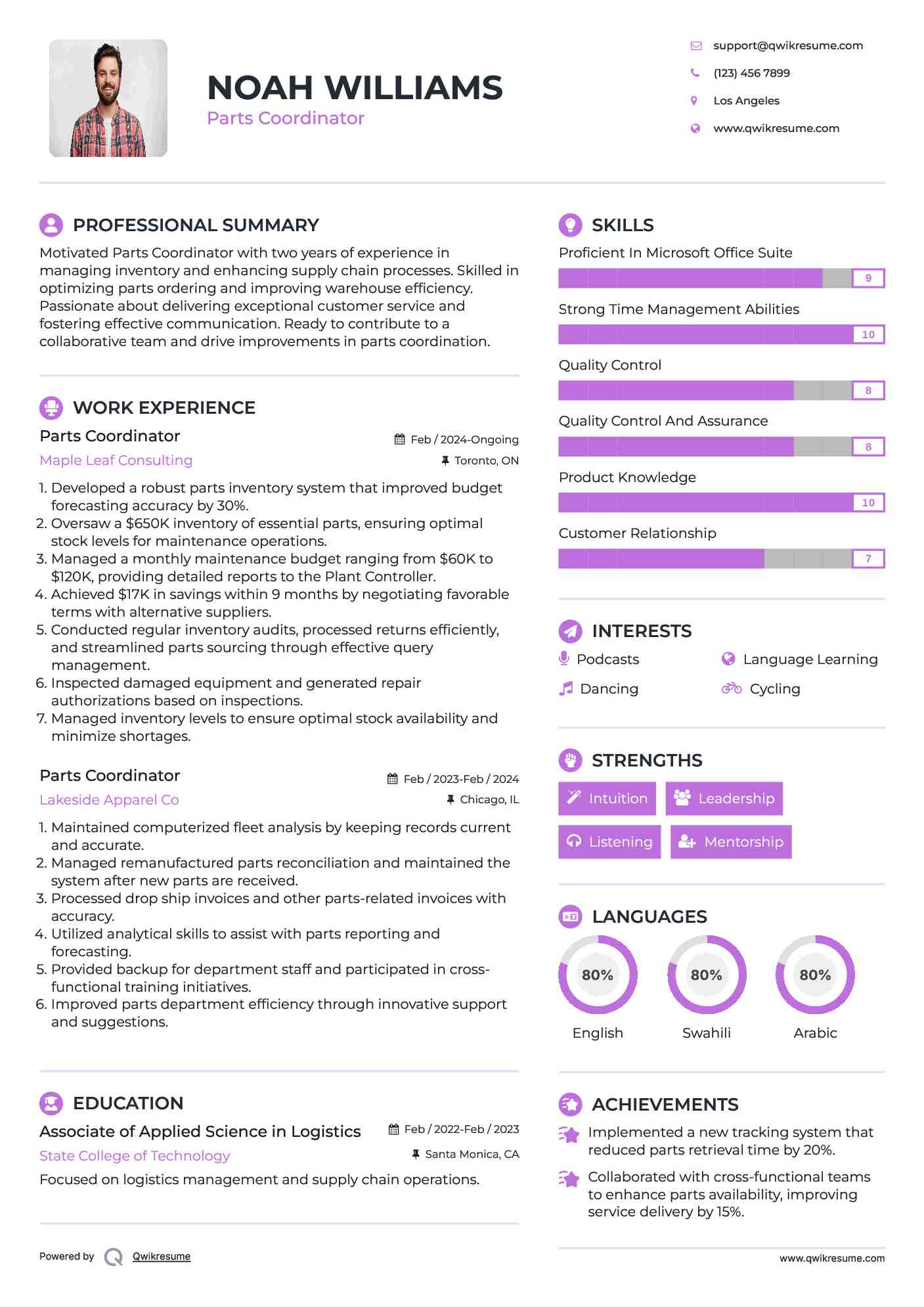 What Is A Parts Coordinator Reviewmotors.co