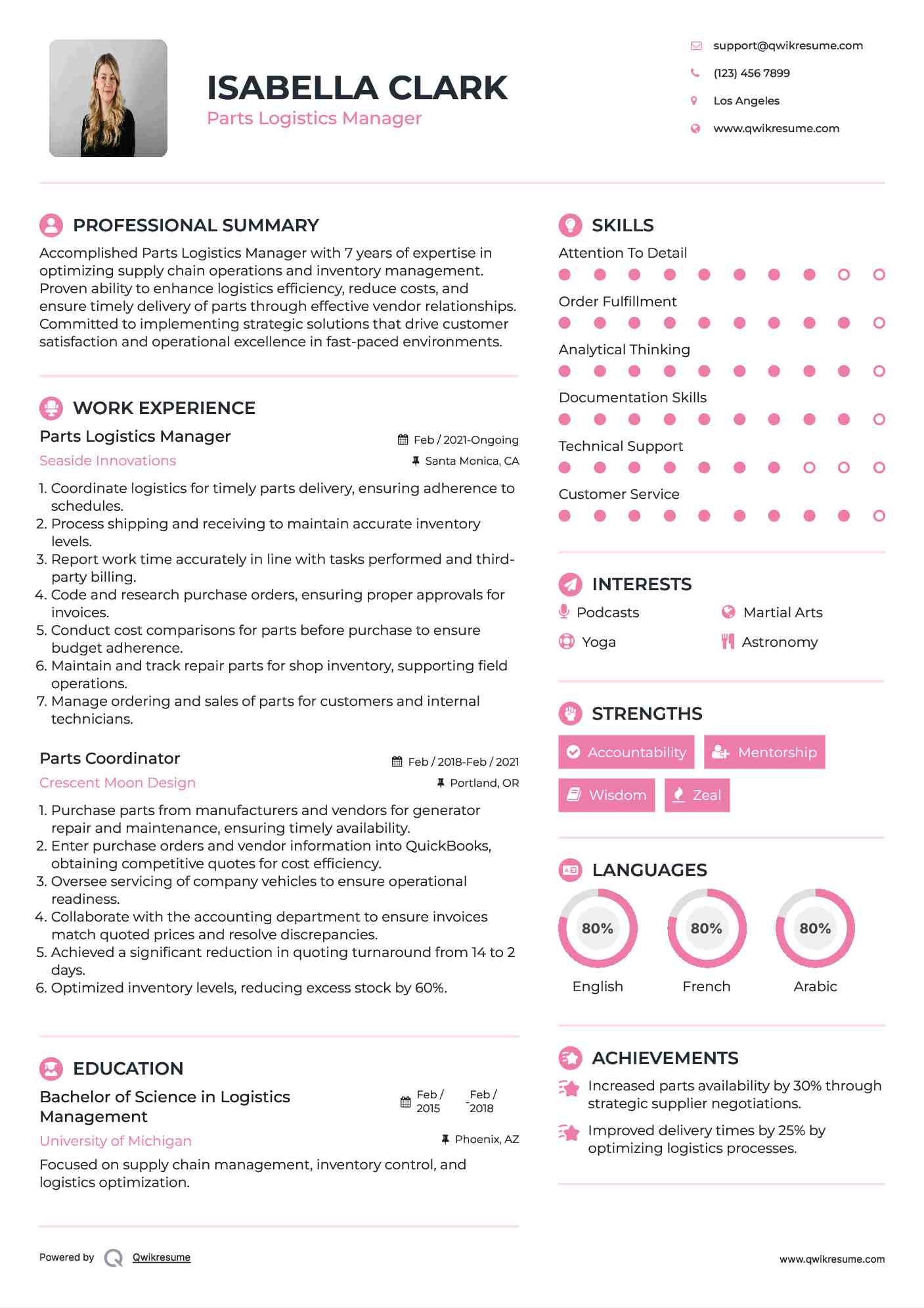 Parts Logistics Manager Resume Format