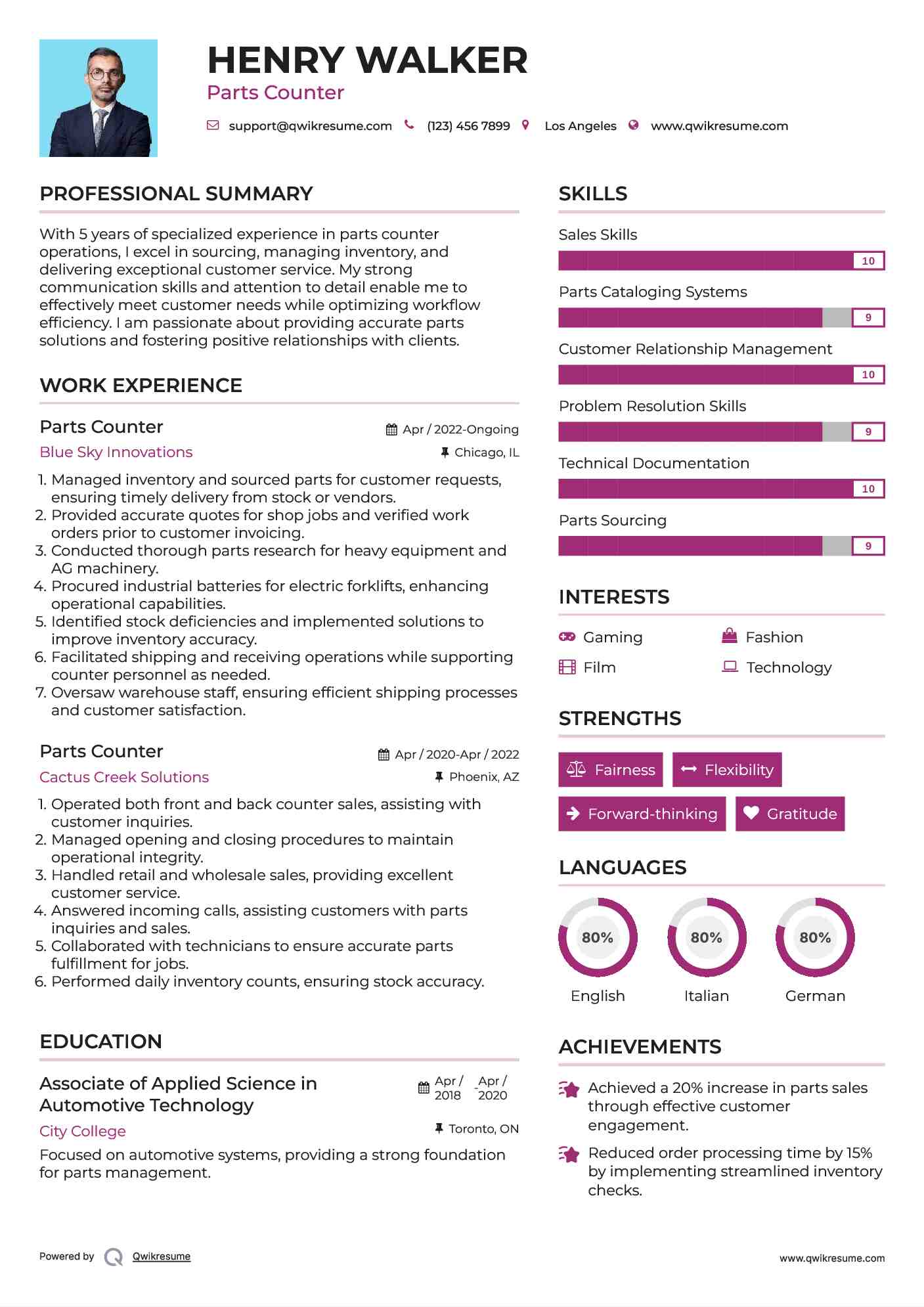Parts Counter Resume Template