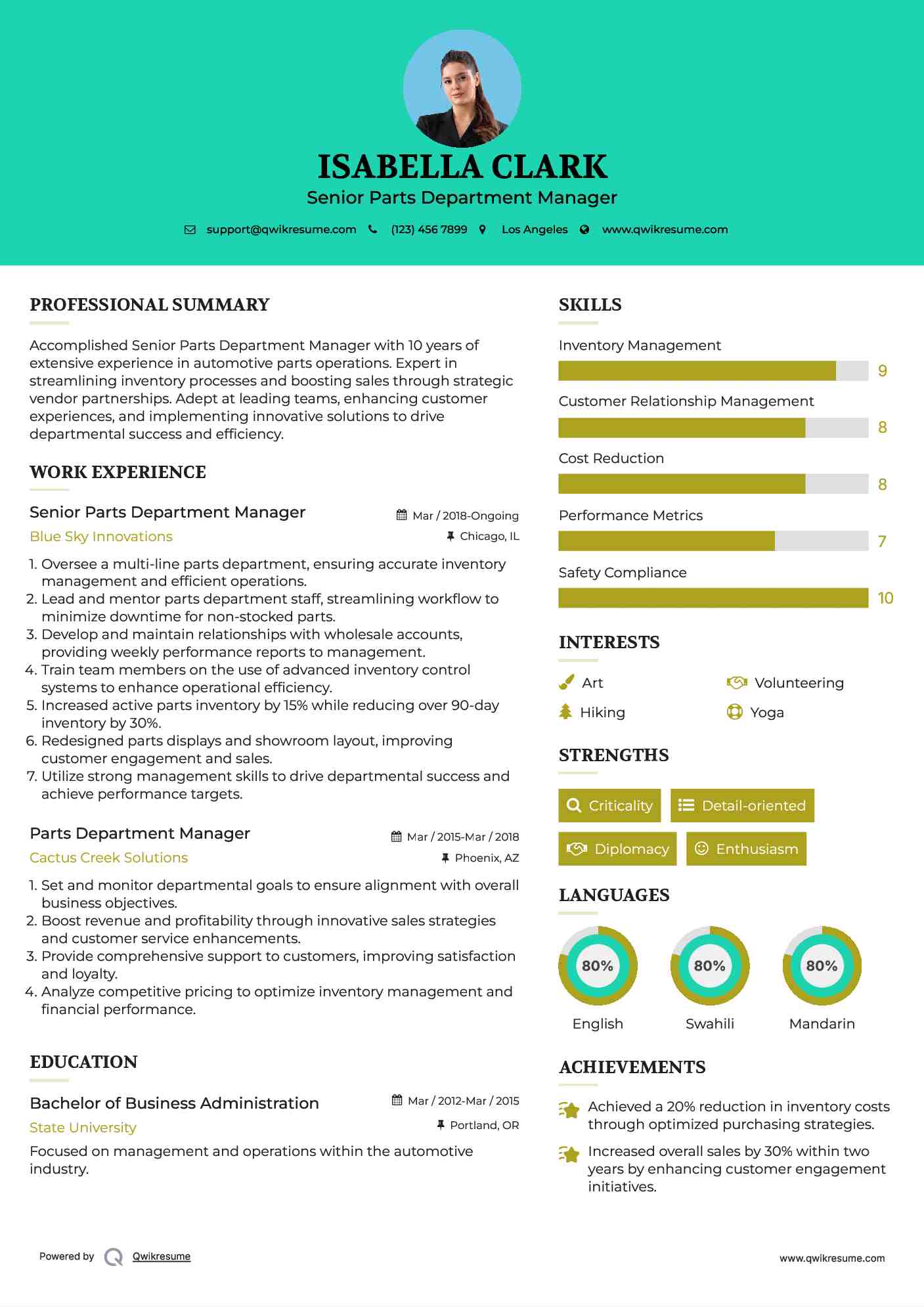 Senior Parts Department Manager Resume Sample