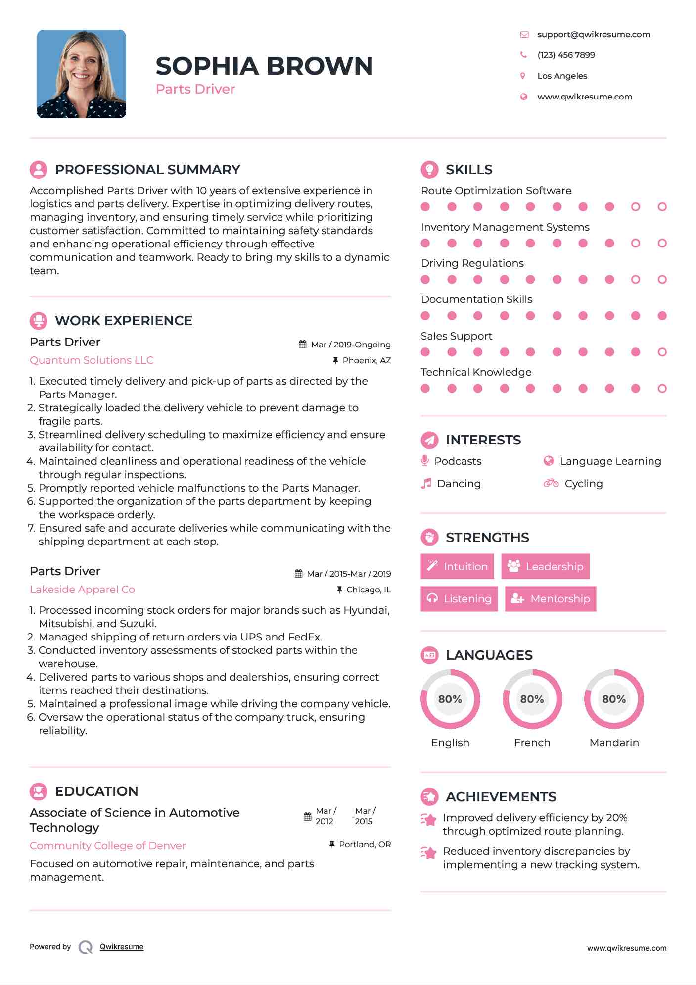 Parts Driver Resume Samples QwikResume