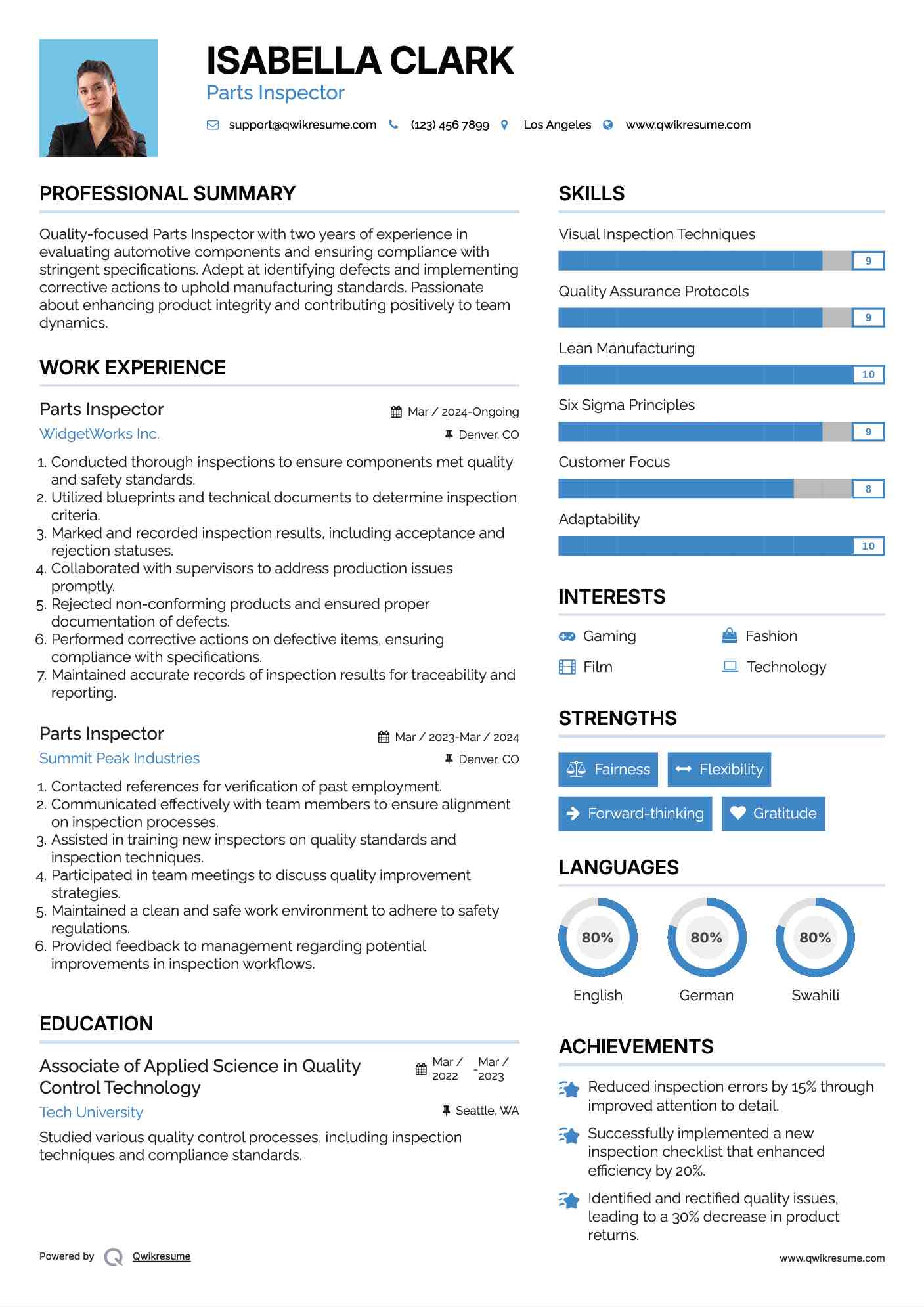 Parts Inspector Resume Model