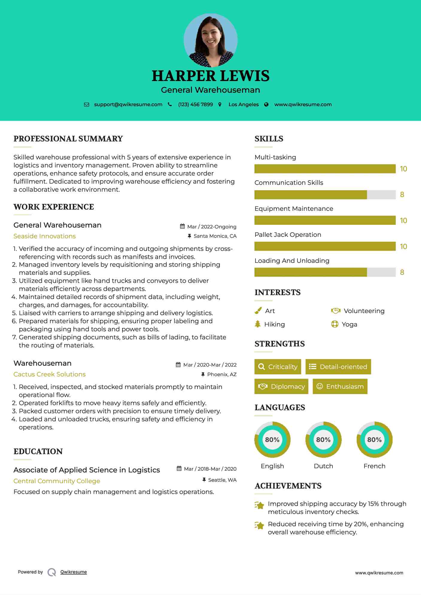 10 Warehouseman Resume Samples - Parts Specialist 1565339844 Pdf 