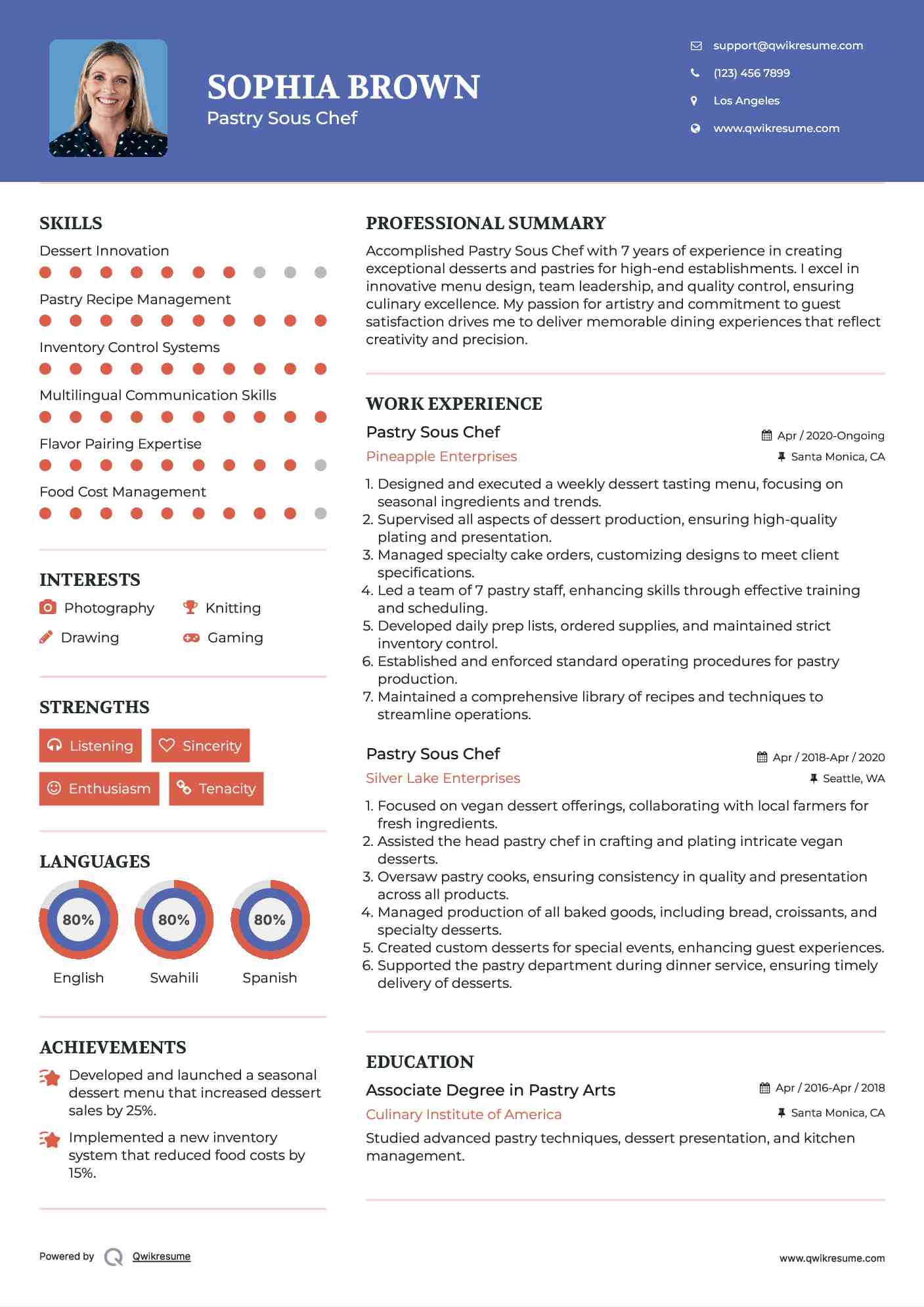 Pastry Sous Chef Resume Model