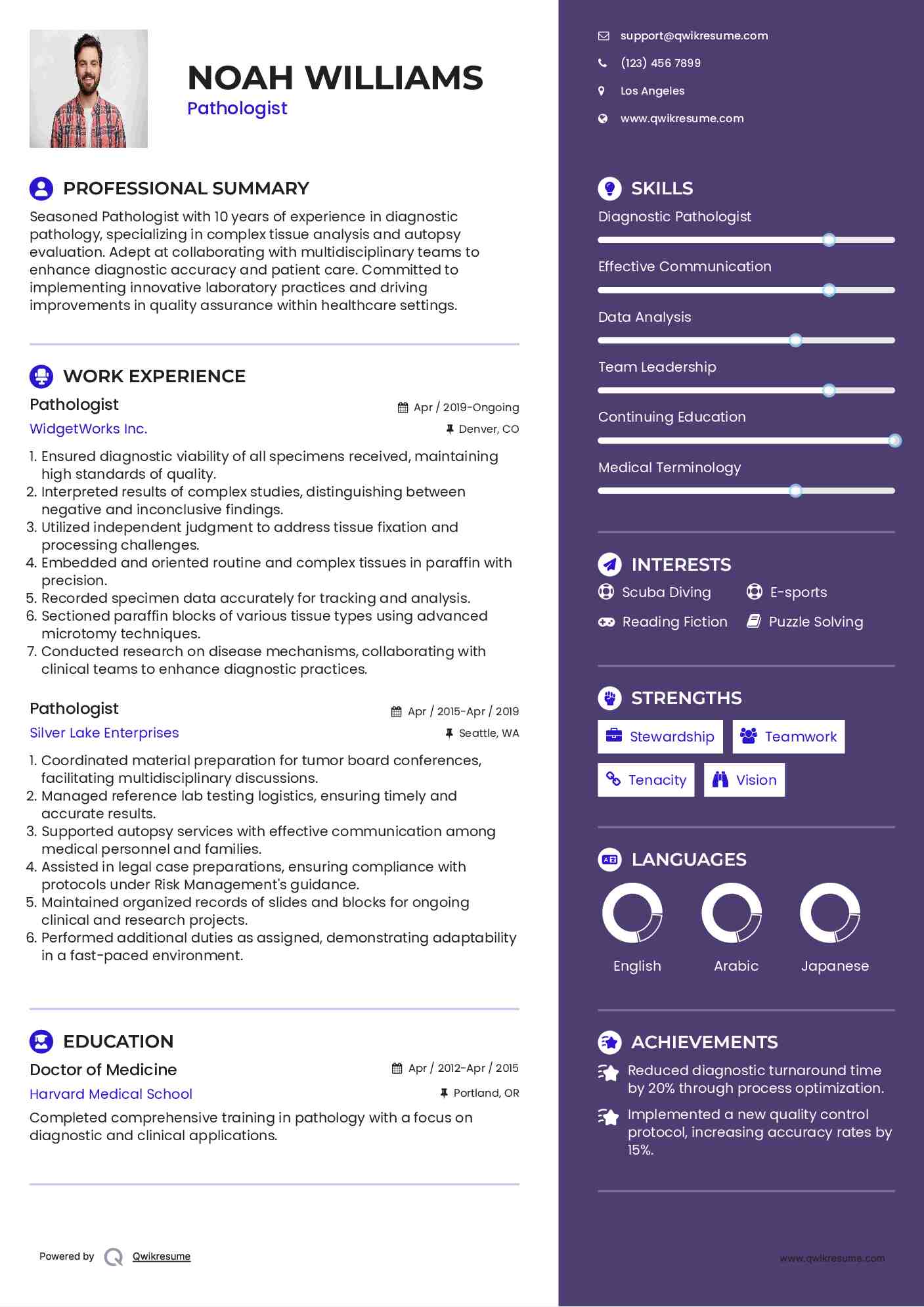 Pathologist Resume Format
