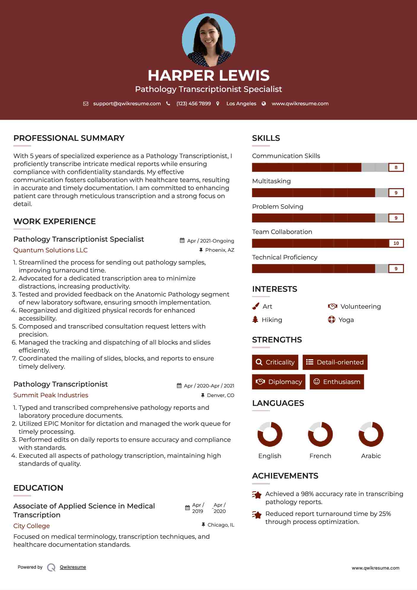 Pathology Transcriptionist Specialist Resume Example