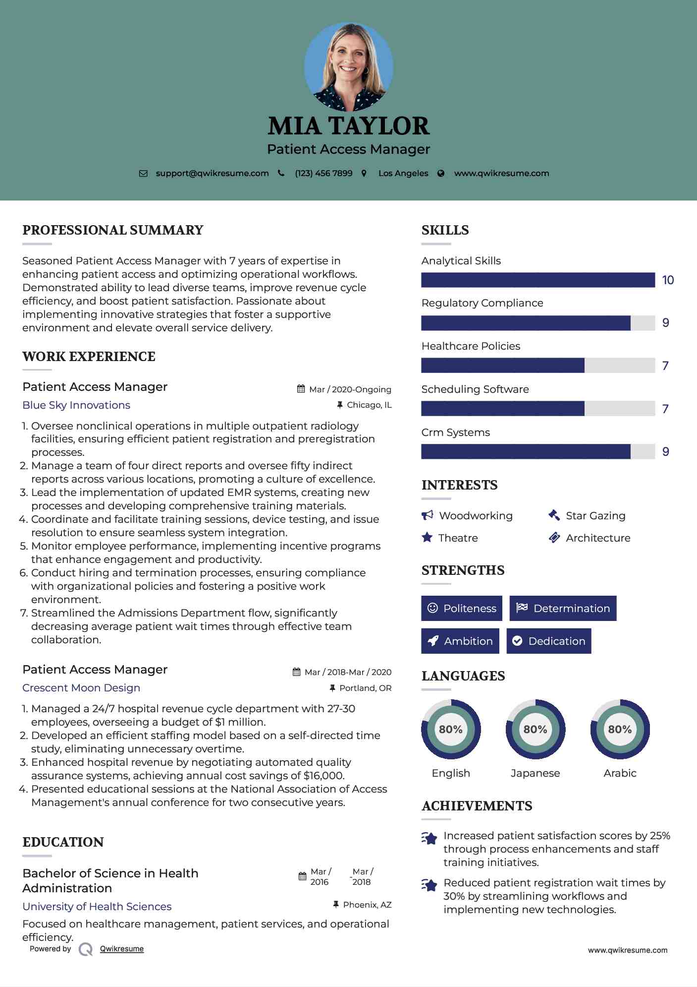 Patient Access Manager Resume Model