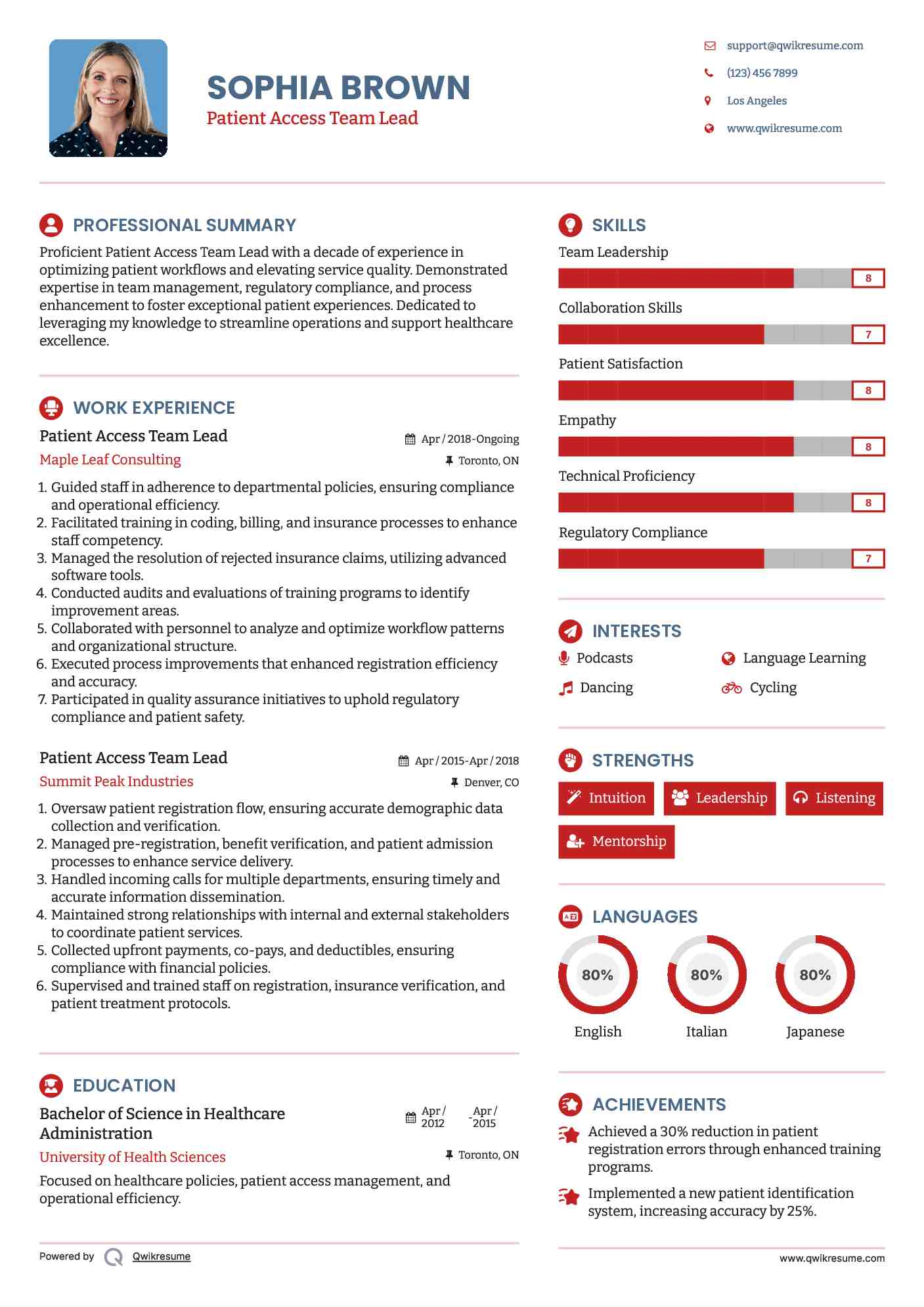 Patient Access Team Lead Resume Model