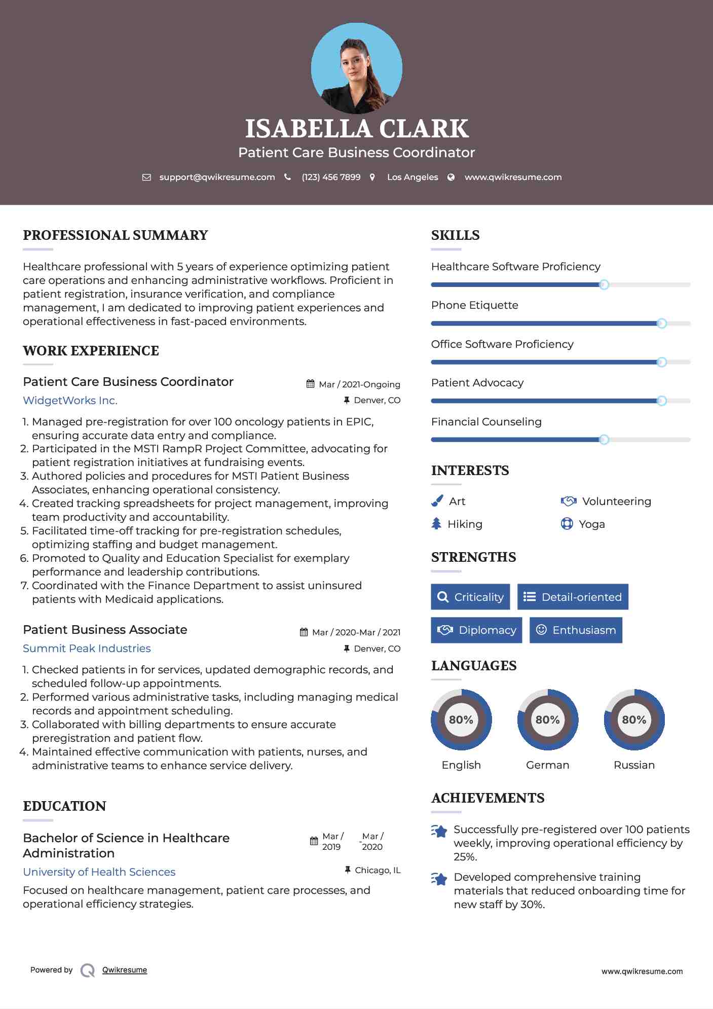 Patient Care Business Coordinator Resume Template