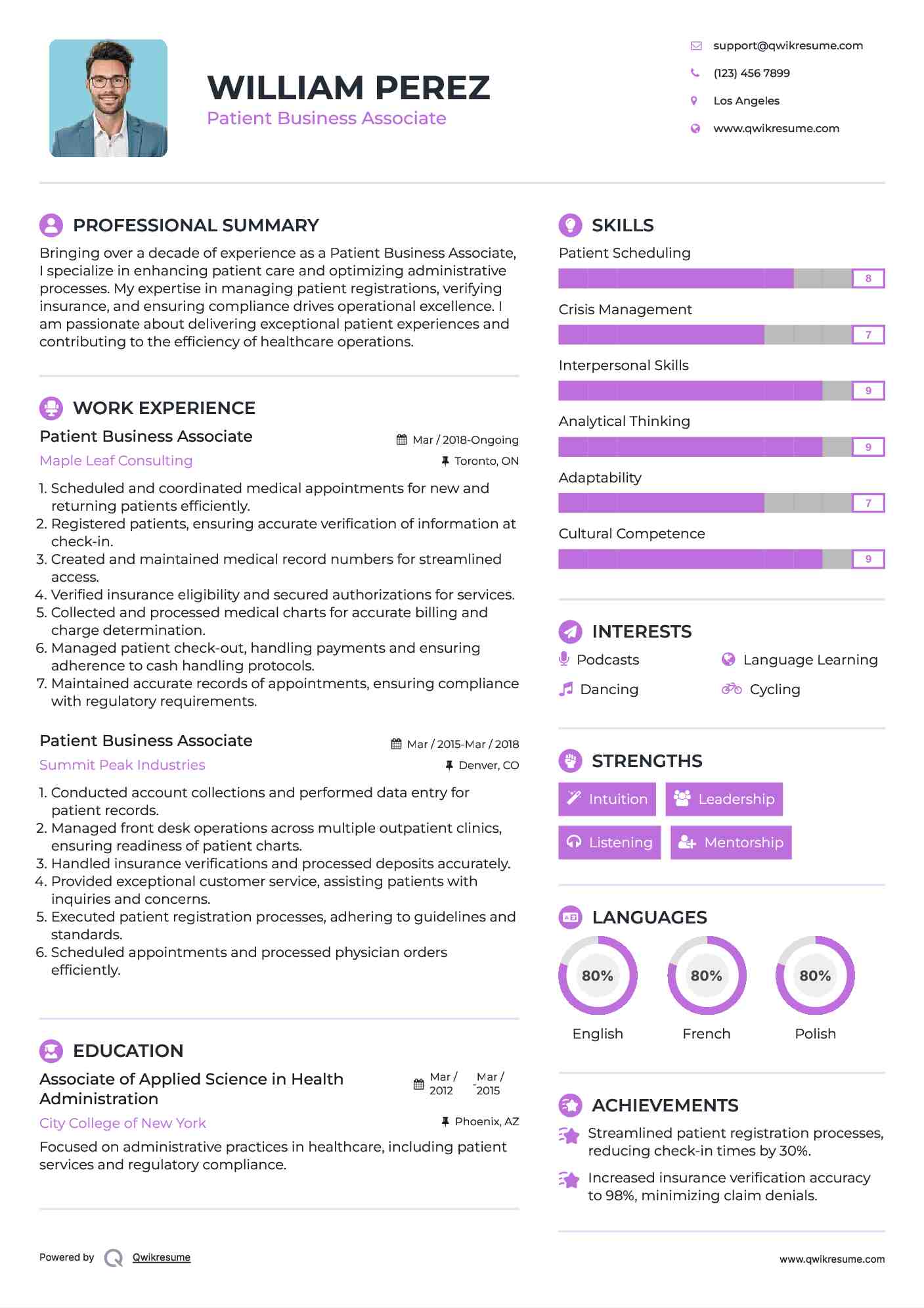 Patient Business Associate Resume Template