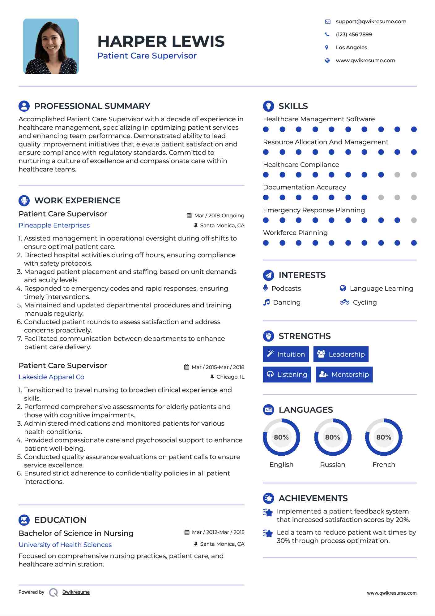 Patient Care Supervisor Resume Template
